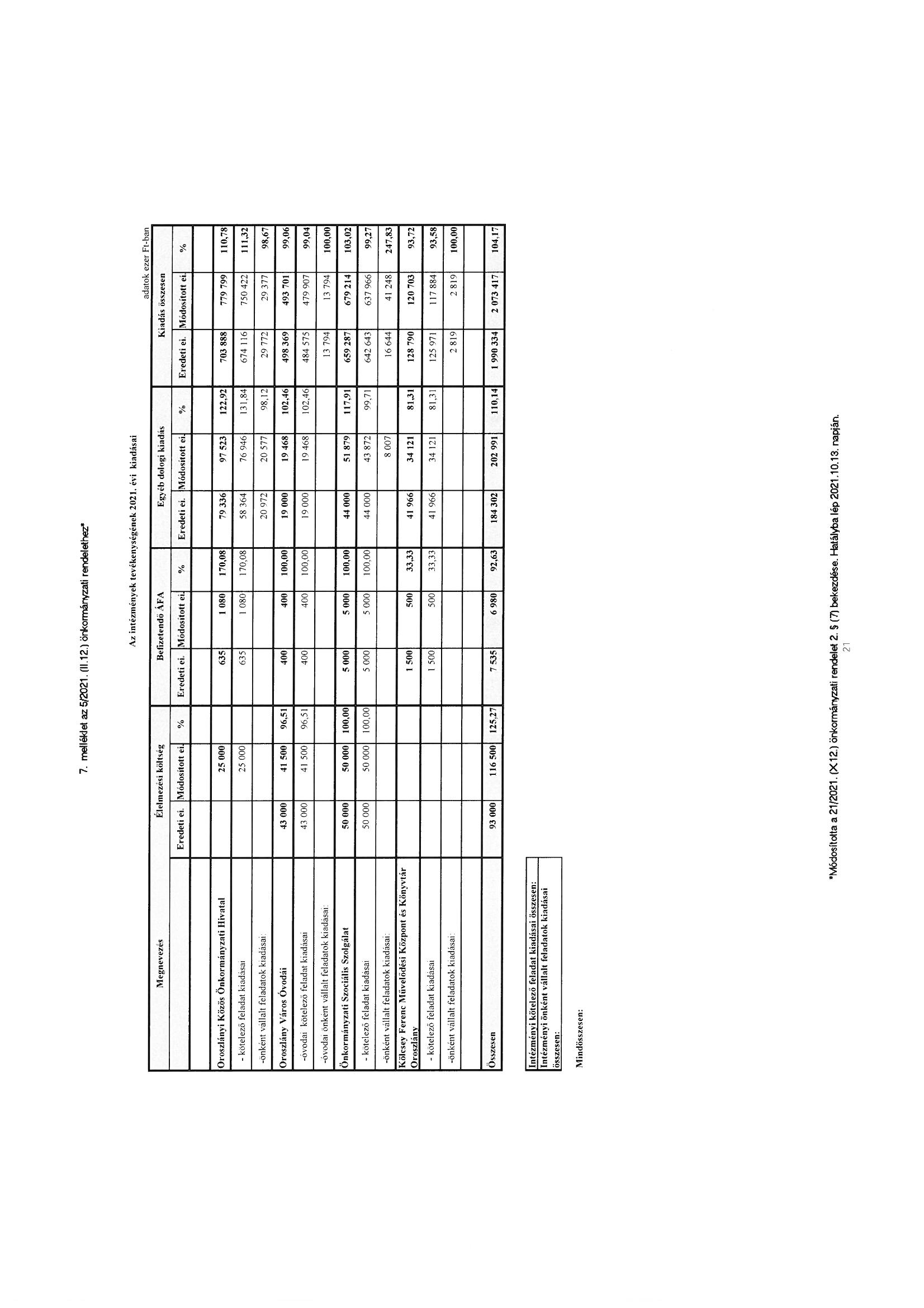 kép: /download/3597/resources/EJR_10931712-07_2.jpg