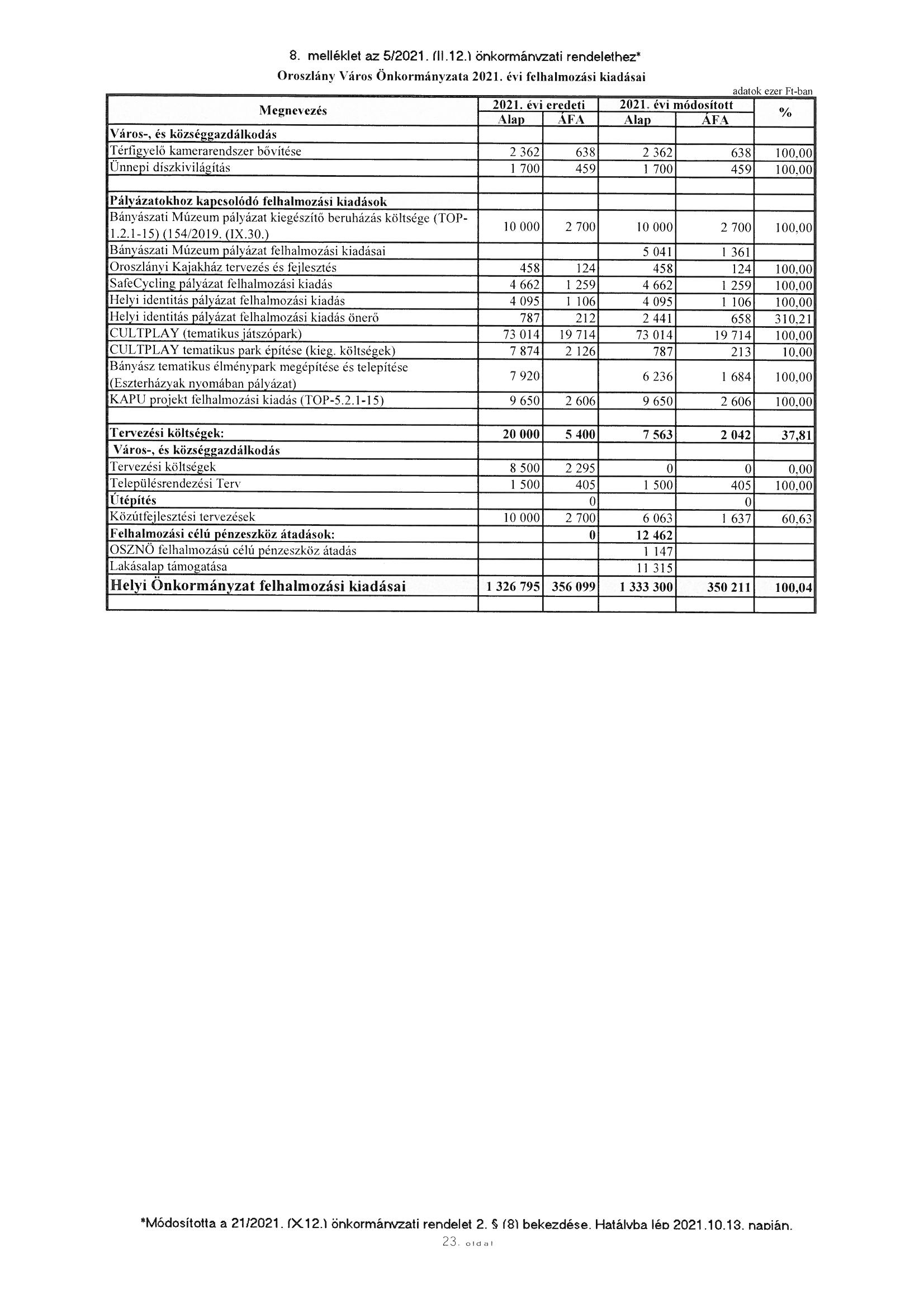 kép: /download/3597/resources/EJR_10931716-08_2.jpg