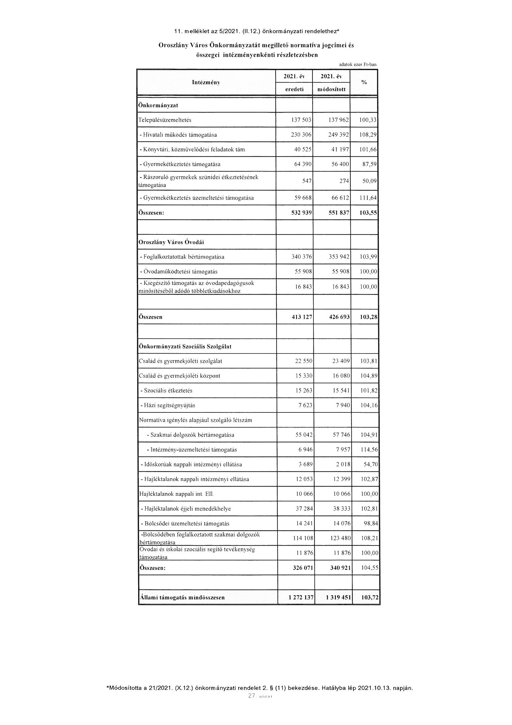 kép: /download/3597/resources/EJR_10931730-11.jpg