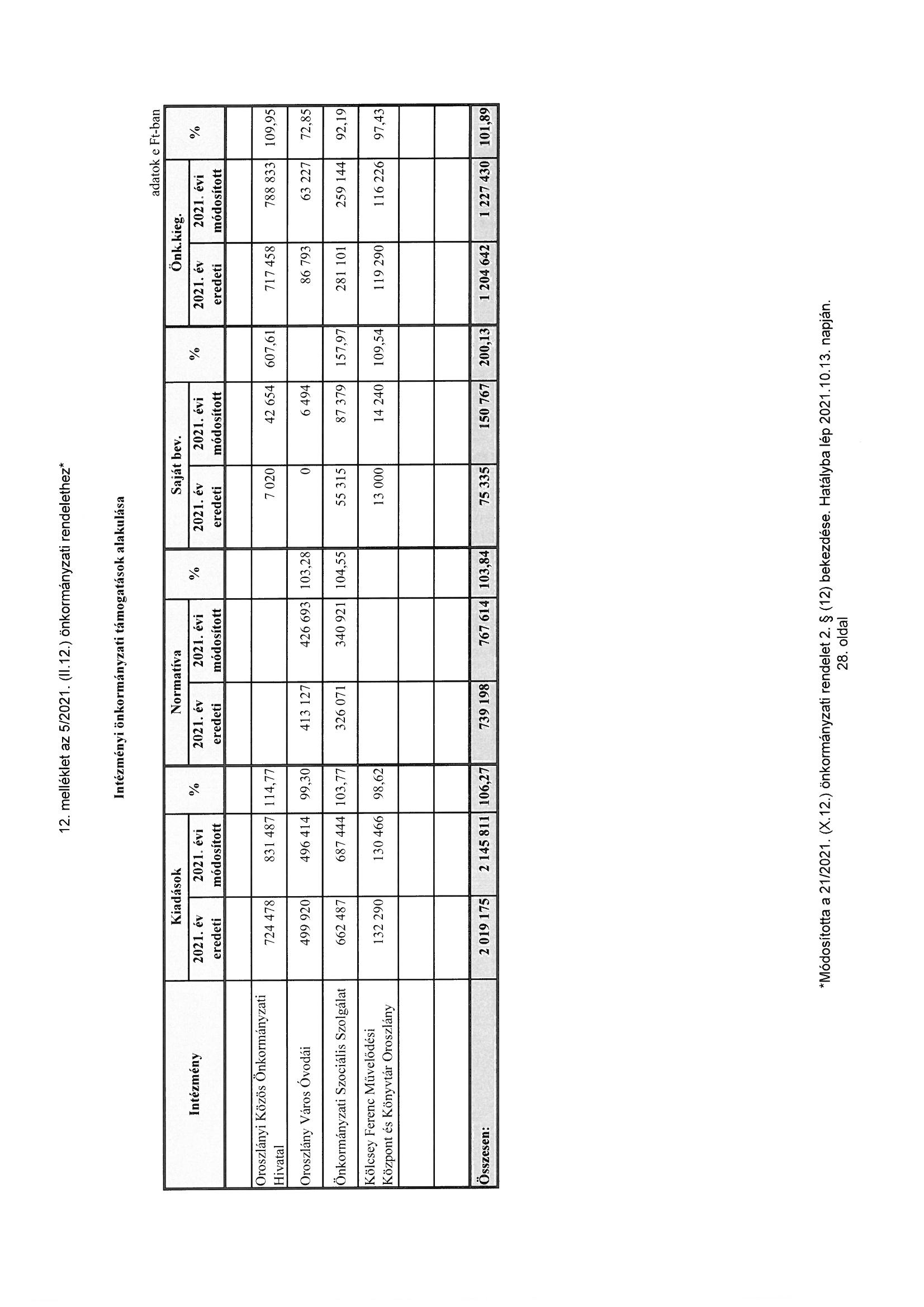 kép: /download/3597/resources/EJR_10931732-12.jpg