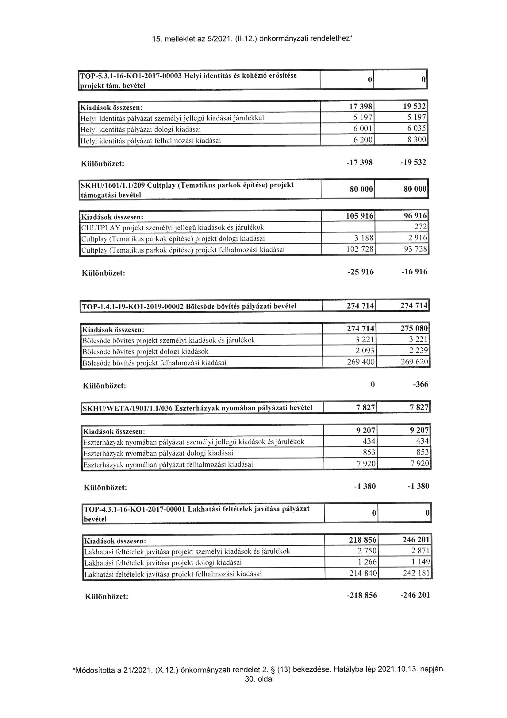 kép: /download/3597/resources/EJR_10931736-15_2.jpg