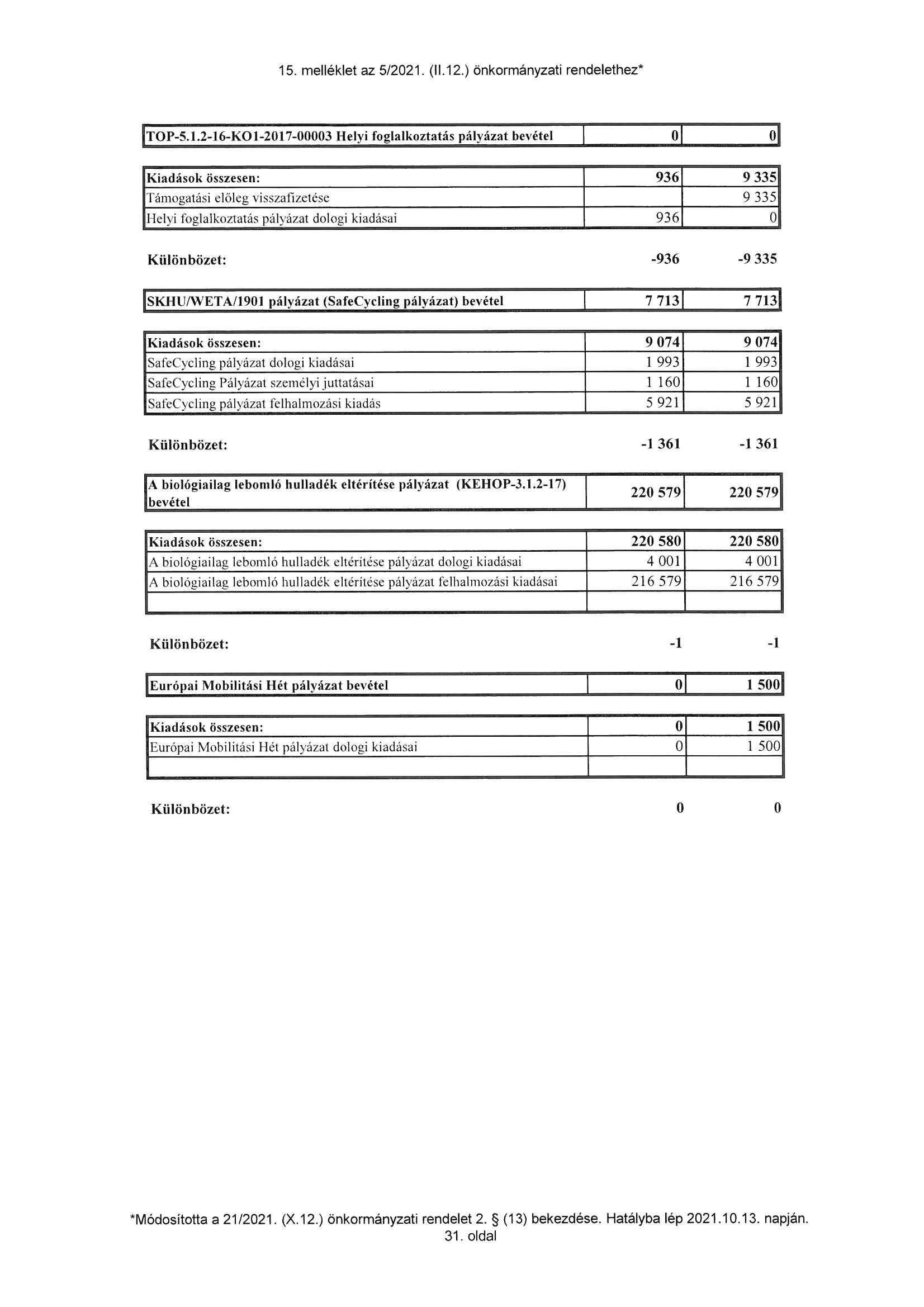 kép: /download/3597/resources/EJR_10931738-15_3.jpg