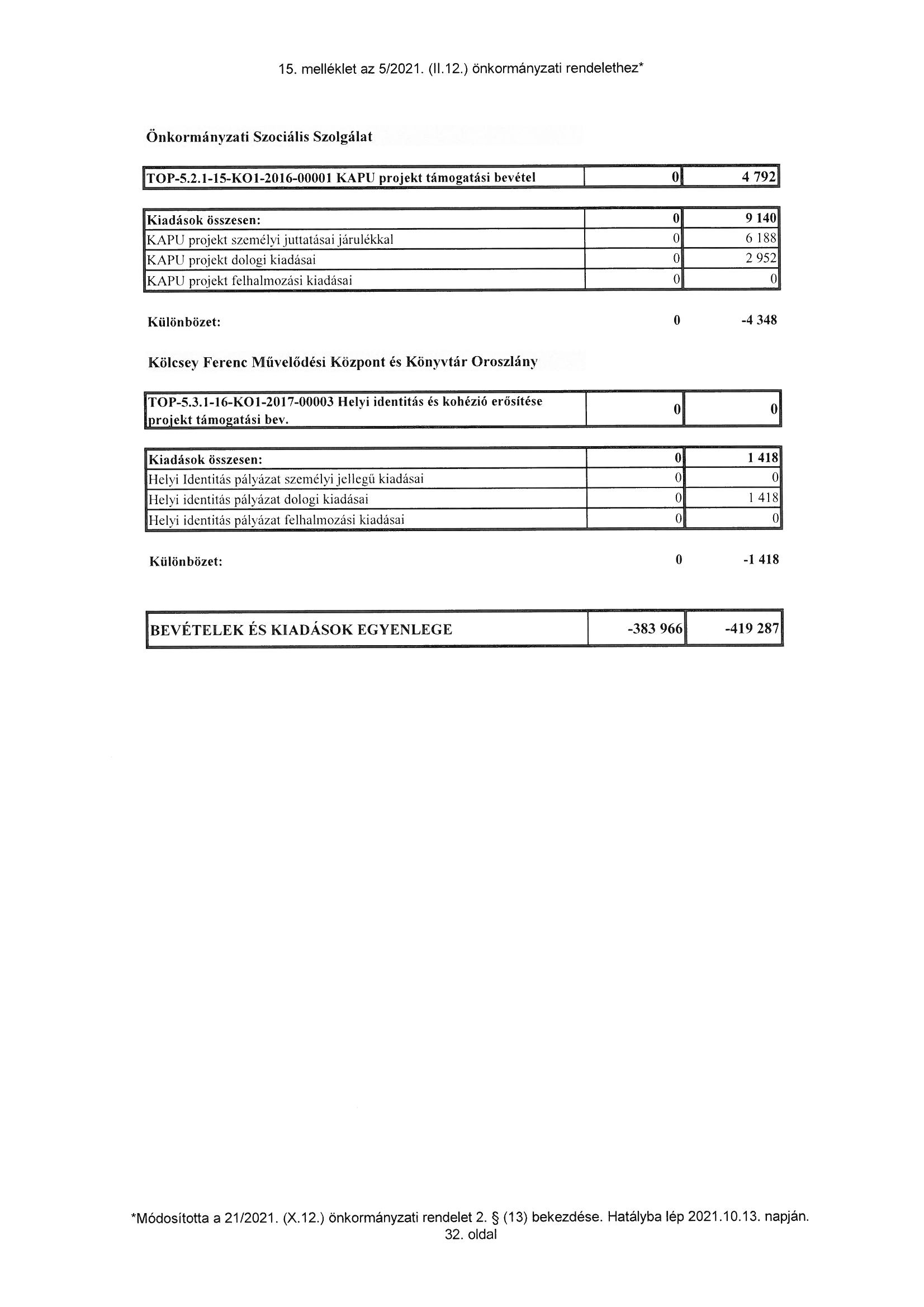 kép: /download/3597/resources/EJR_10931740-15_4.jpg
