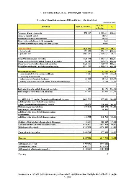 kép: /download/3597/resources/EJR_4403336-01_mell_klet.jpg