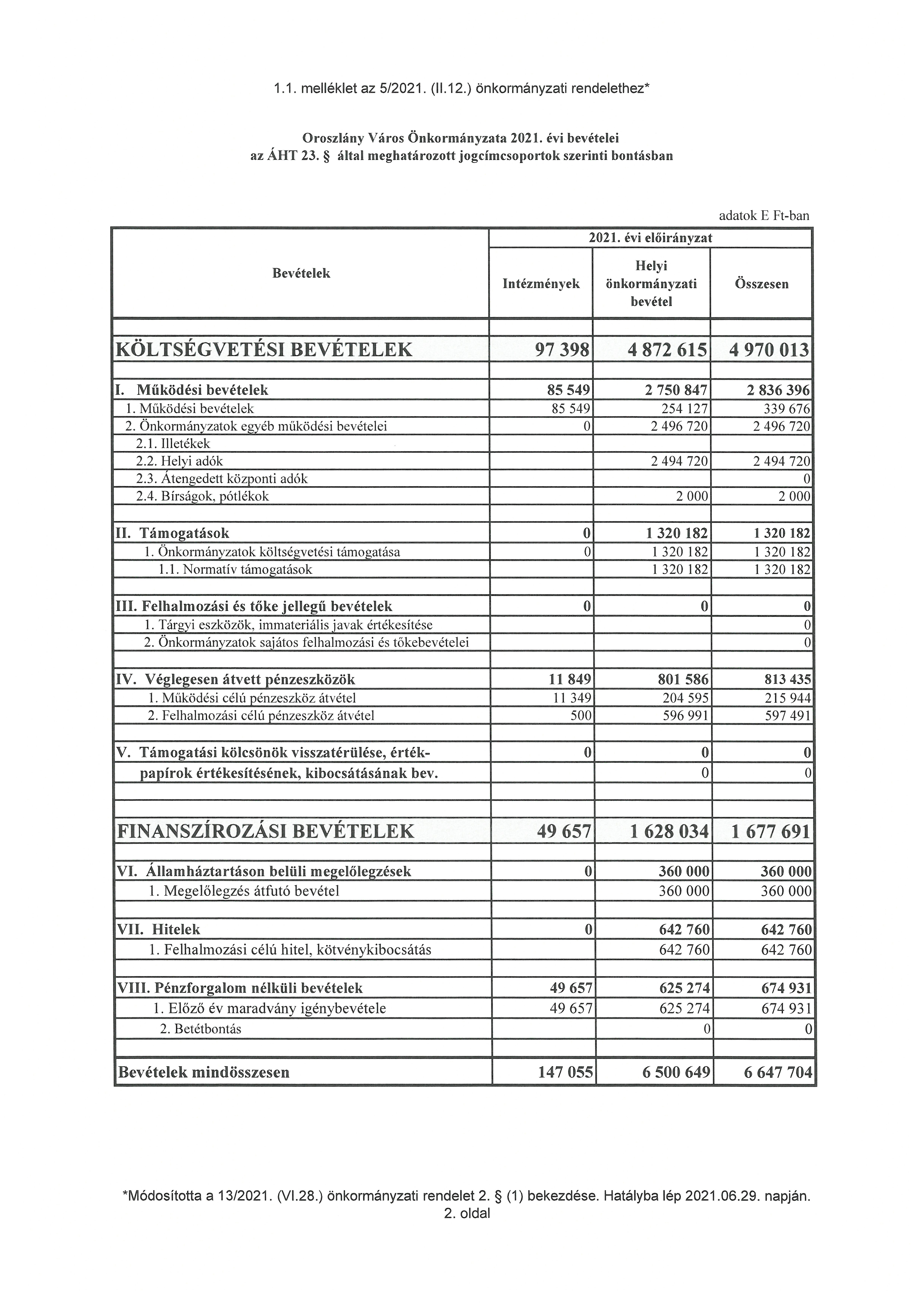 kép: /download/3597/resources/EJR_4403337-01_1mell_klet.jpg