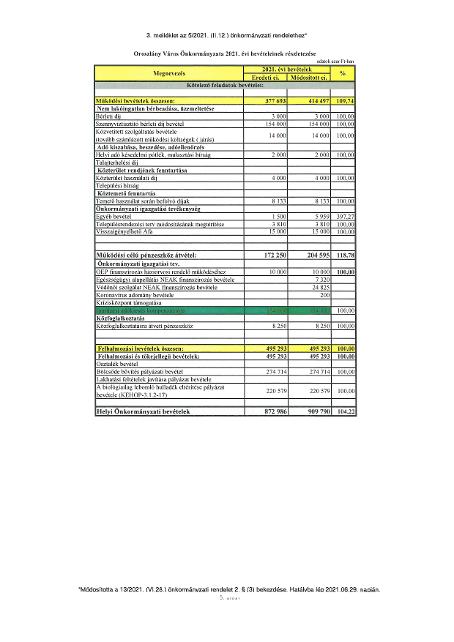 kép: /download/3597/resources/EJR_4403346-03_mell_klet.jpg