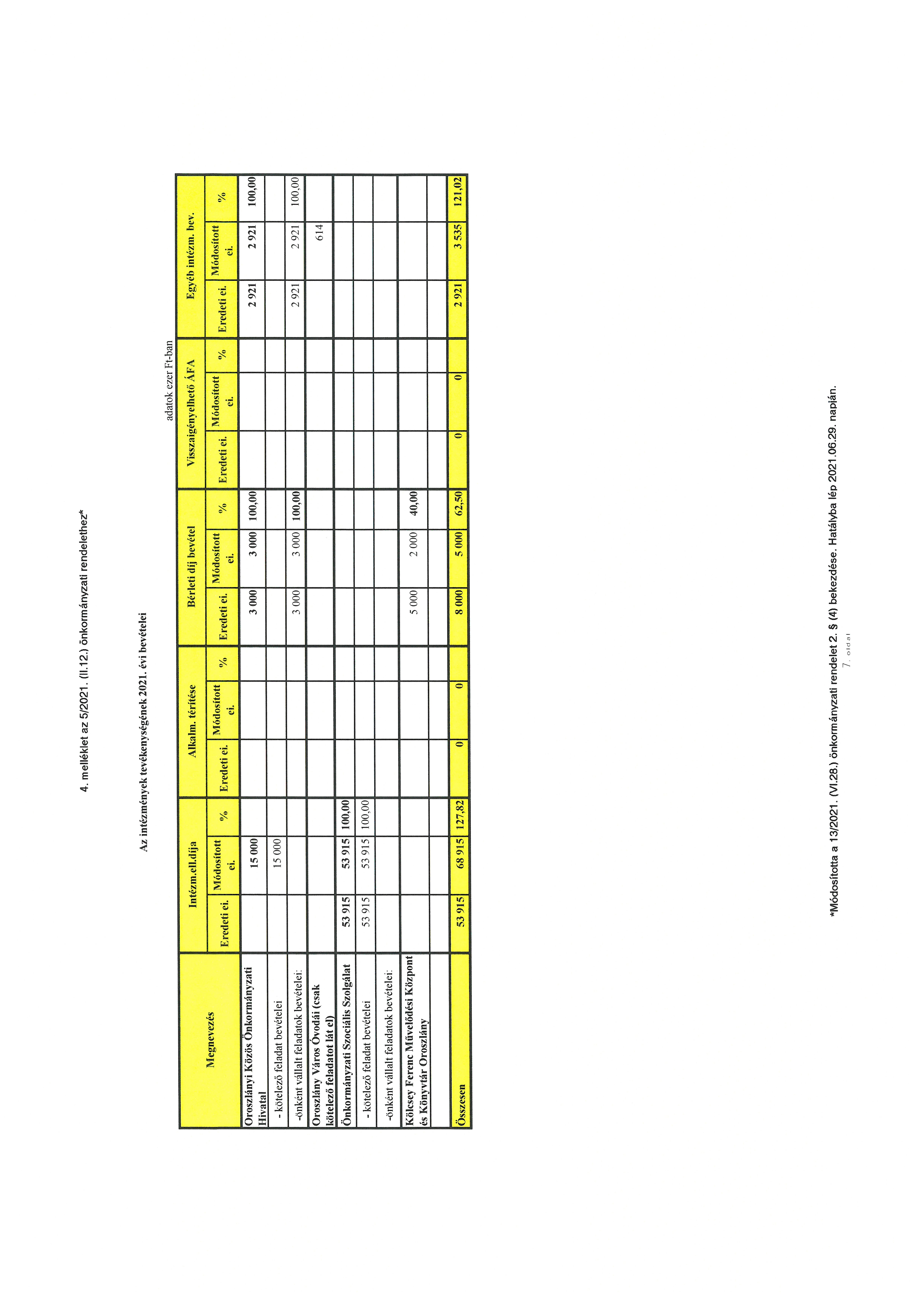 kép: /download/3597/resources/EJR_4403349-04_mell_klet.jpg