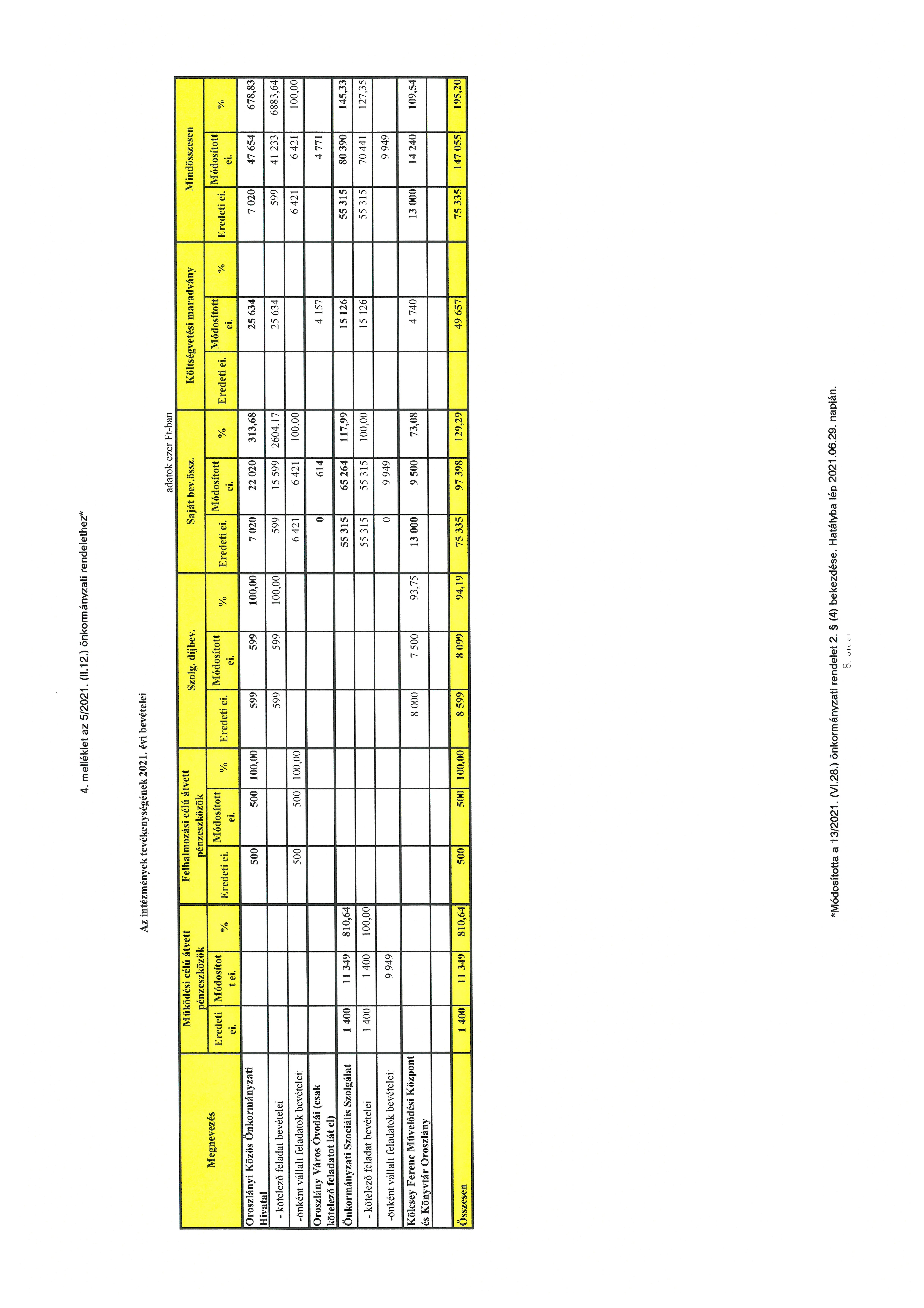 kép: /download/3597/resources/EJR_4413101-04_mell_klet2.jpg