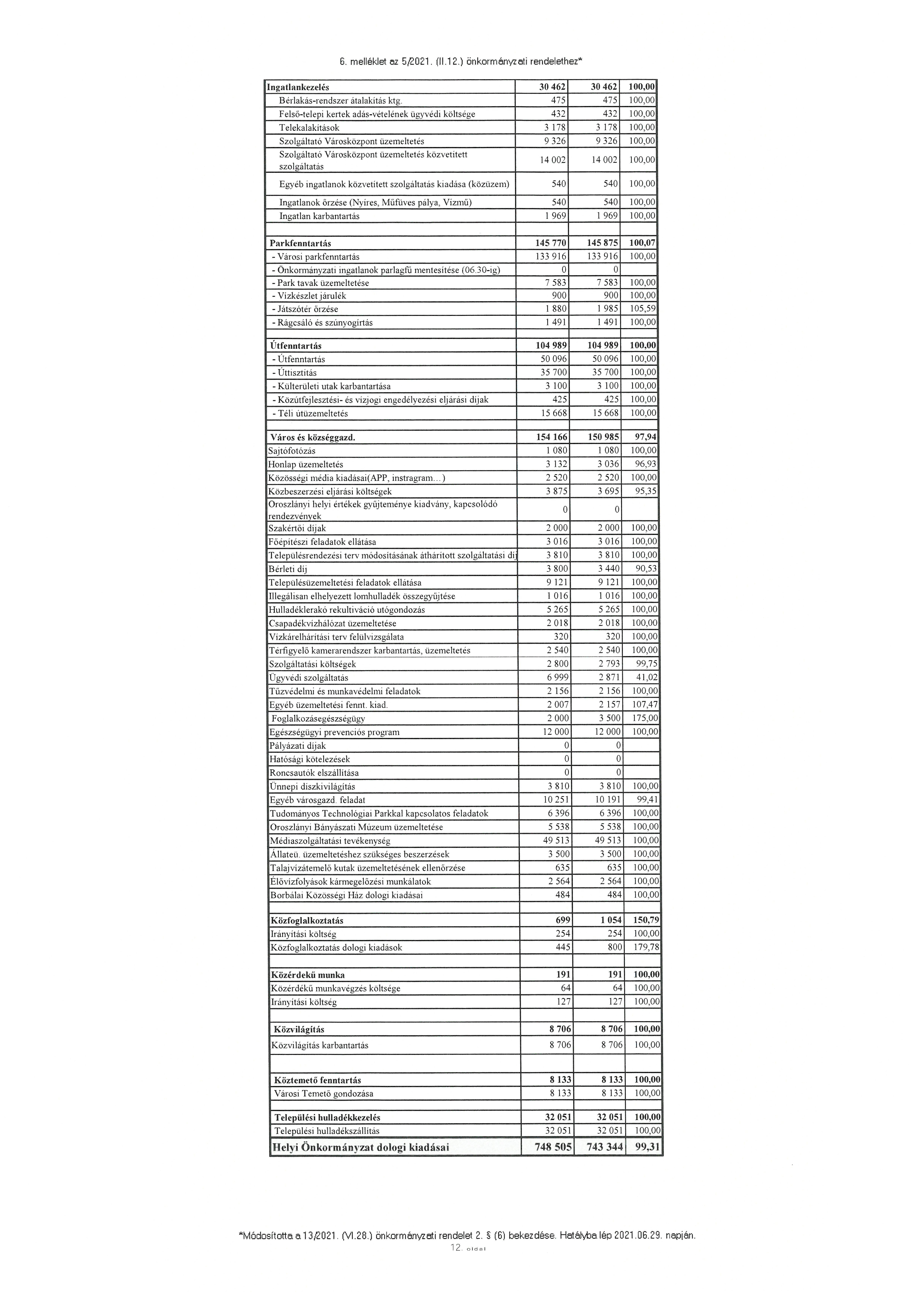 kép: /download/3597/resources/EJR_4413109-06_mell_klet2.jpg