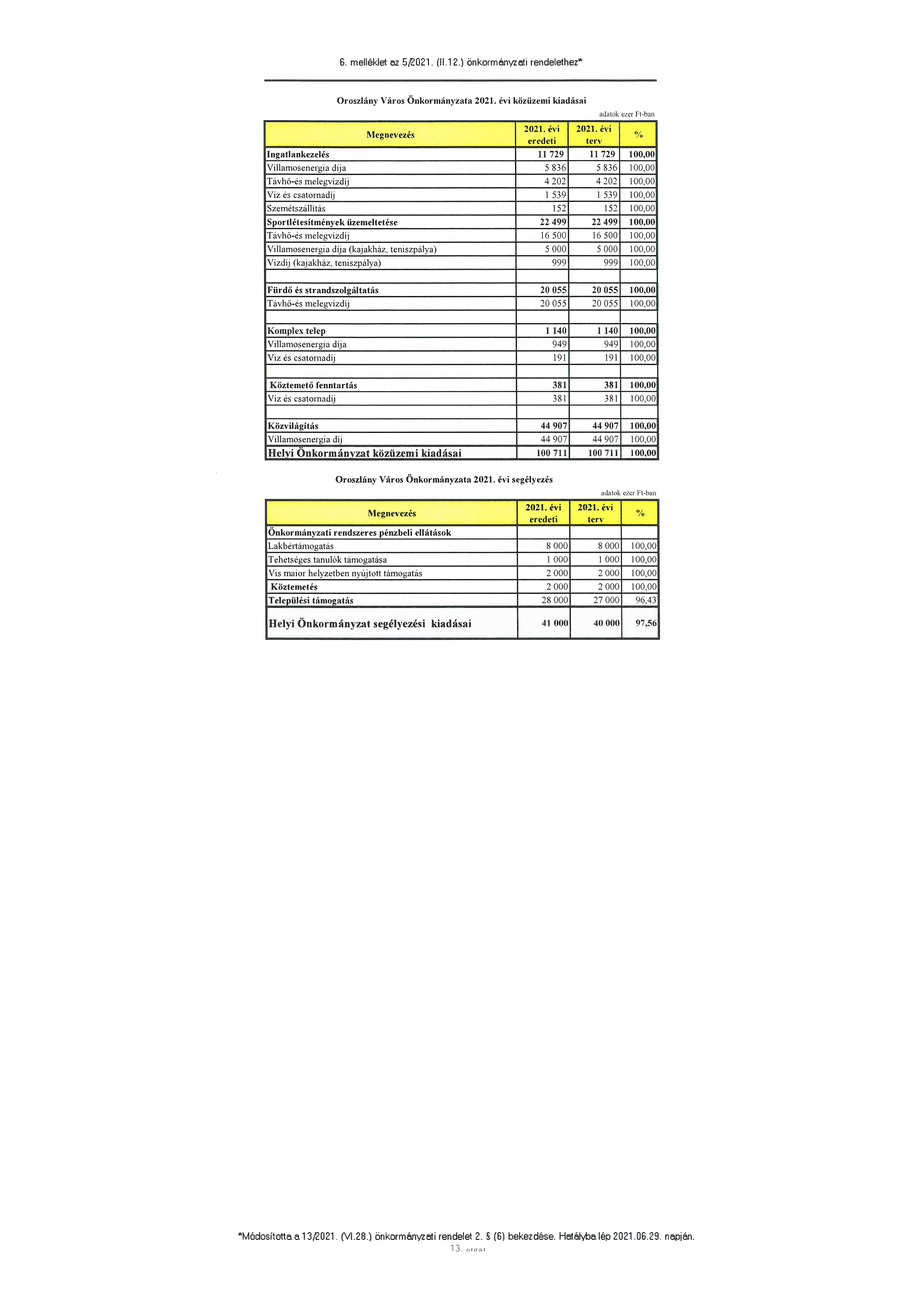 kép: /download/3597/resources/EJR_4413111-06_mell_klet3.jpg