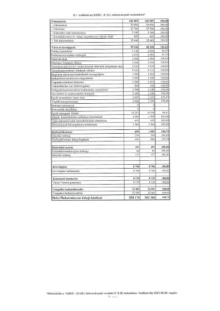 kép: /download/3597/resources/EJR_4413118-06_1_mell_klet2.jpg