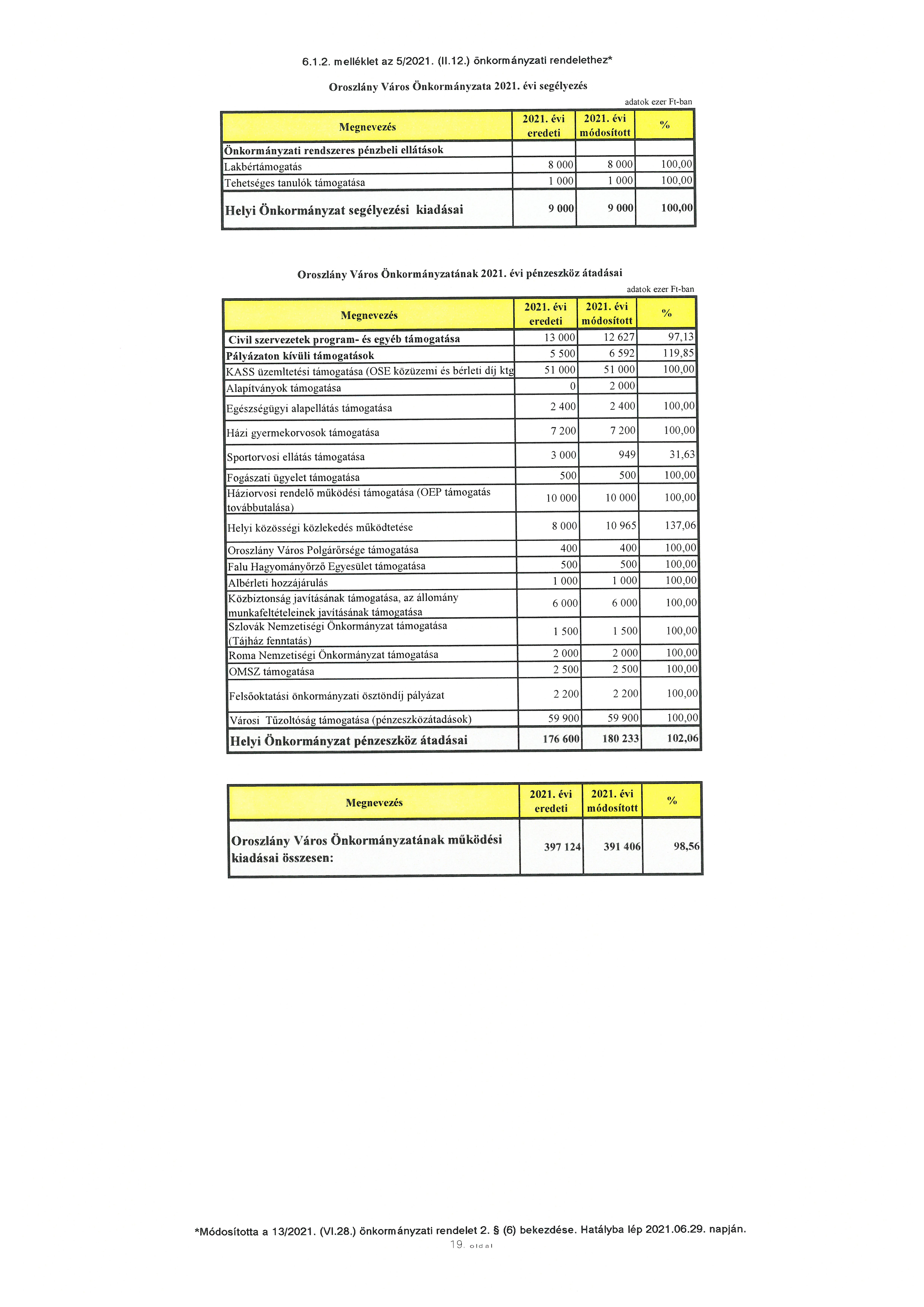 kép: /download/3597/resources/EJR_4413123-06_1_2_mell_klet2.jpg