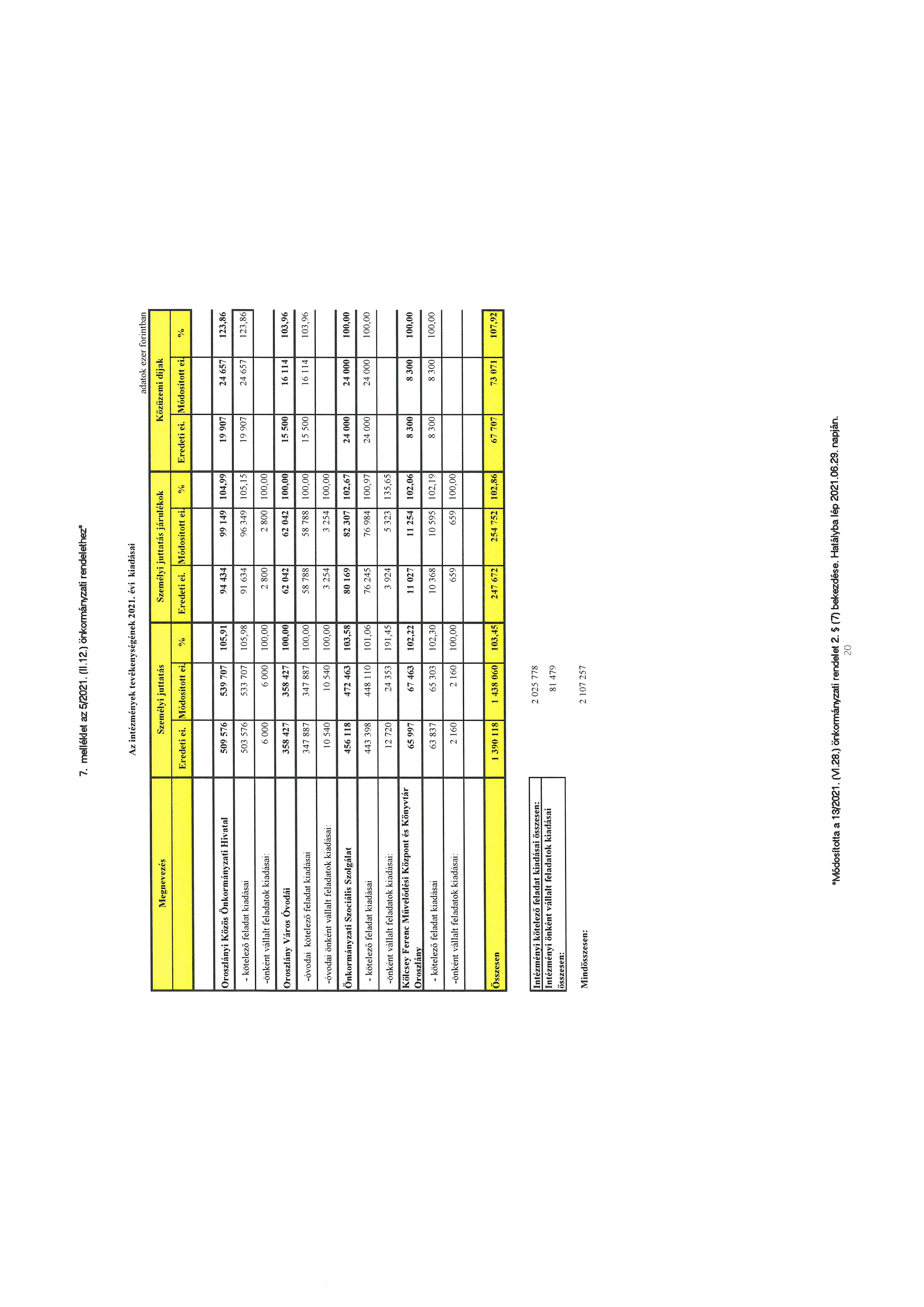 kép: /download/3597/resources/EJR_4413125-7_mell_klet.jpg