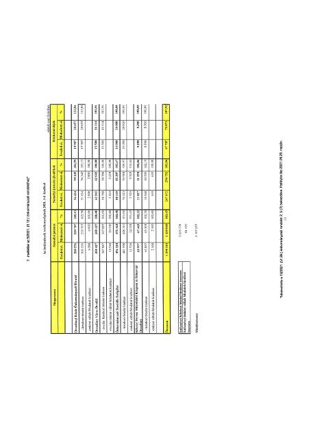 kép: /download/3597/resources/EJR_4413126-7_mell_klet.jpg