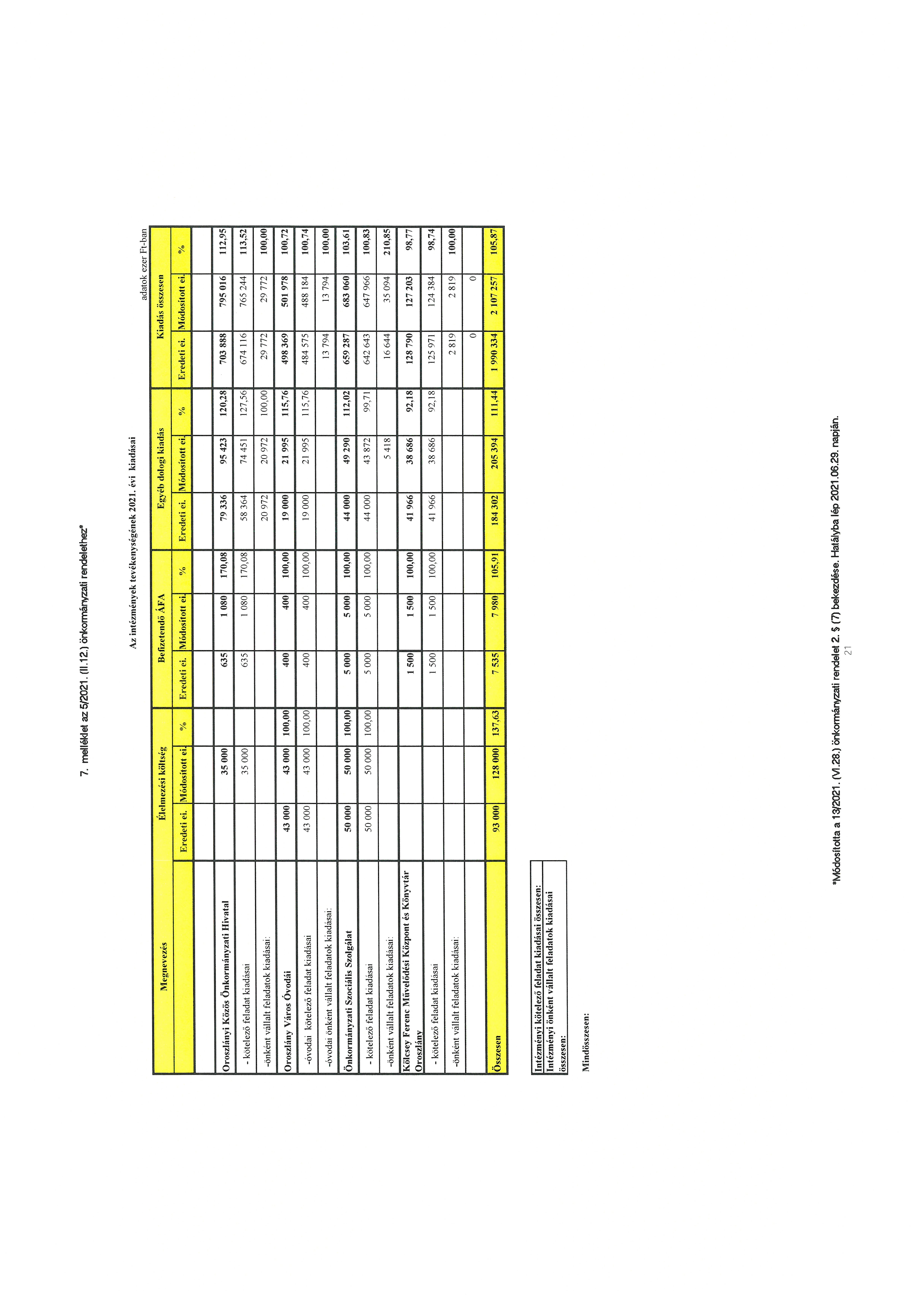 kép: /download/3597/resources/EJR_4413127-7_mell_klet2.jpg