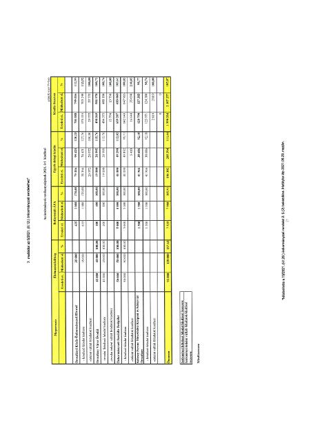 kép: /download/3597/resources/EJR_4413128-7_mell_klet2.jpg