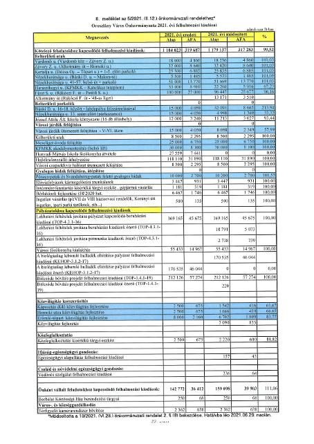 kép: /download/3597/resources/EJR_4413130-8_mell_klet.jpg