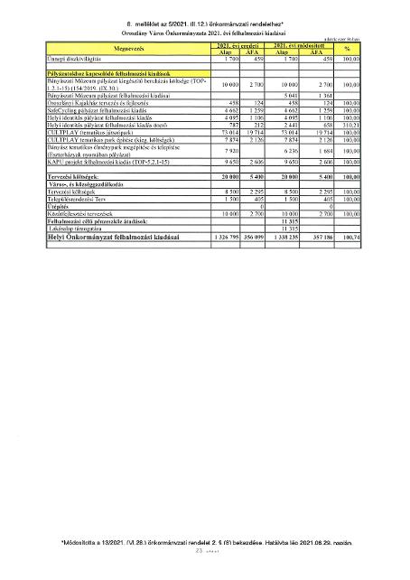 kép: /download/3597/resources/EJR_4413132-8_mell_klet2.jpg