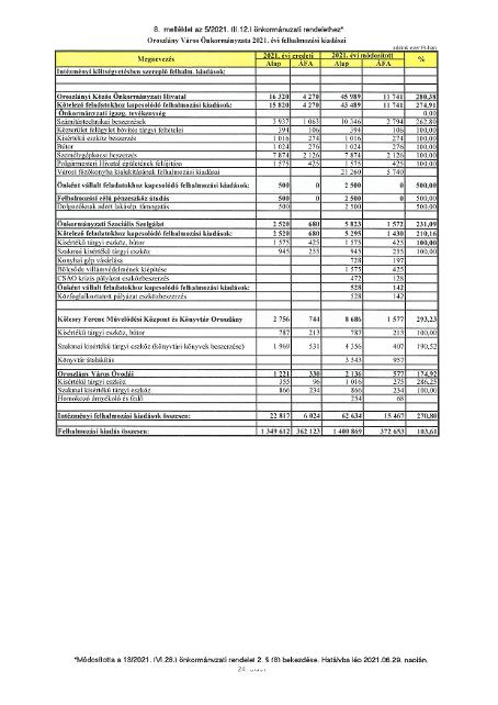 kép: /download/3597/resources/EJR_4413134-8_mell_klet3.jpg