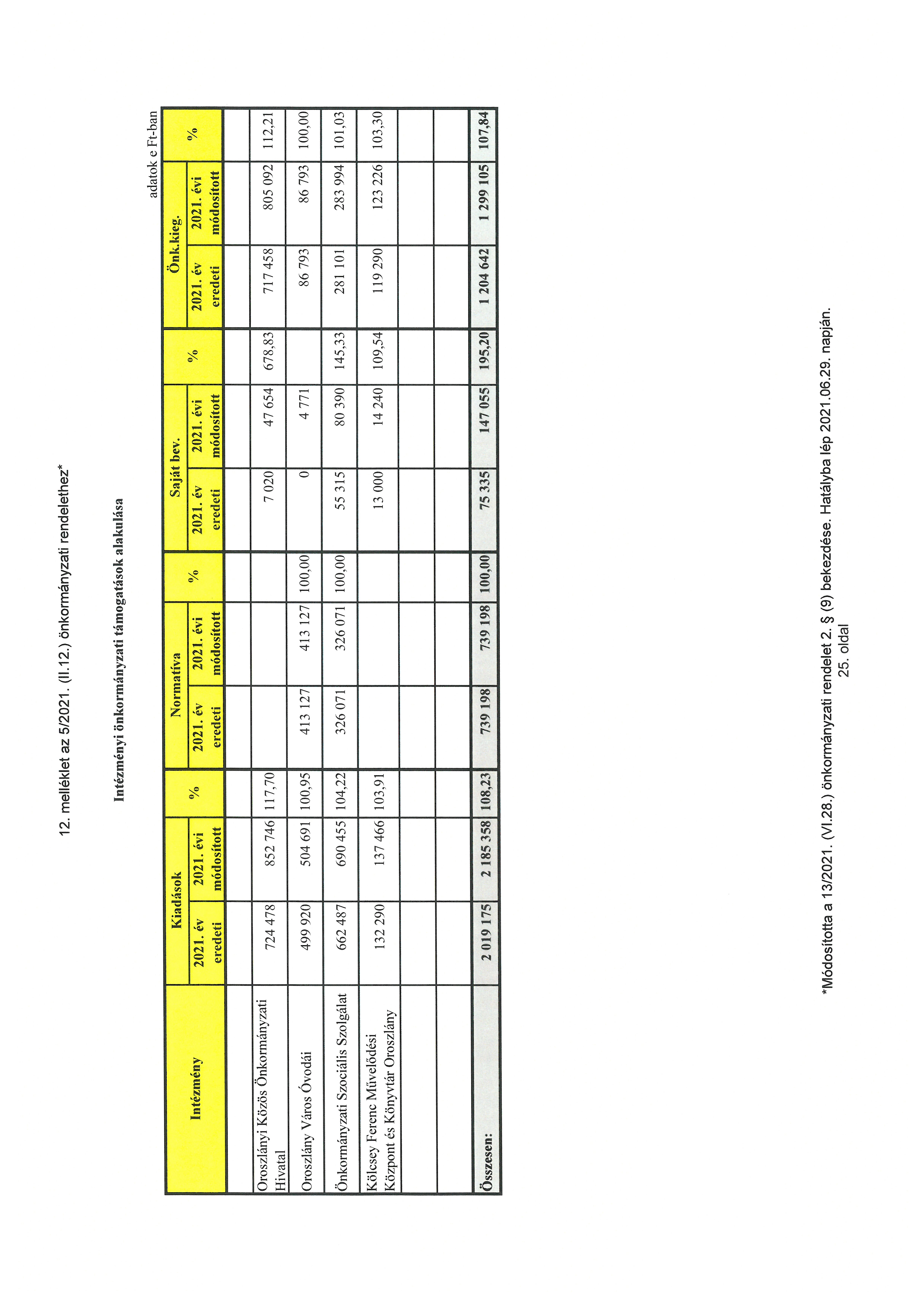 kép: /download/3597/resources/EJR_4413135-12_mell_klet.jpg