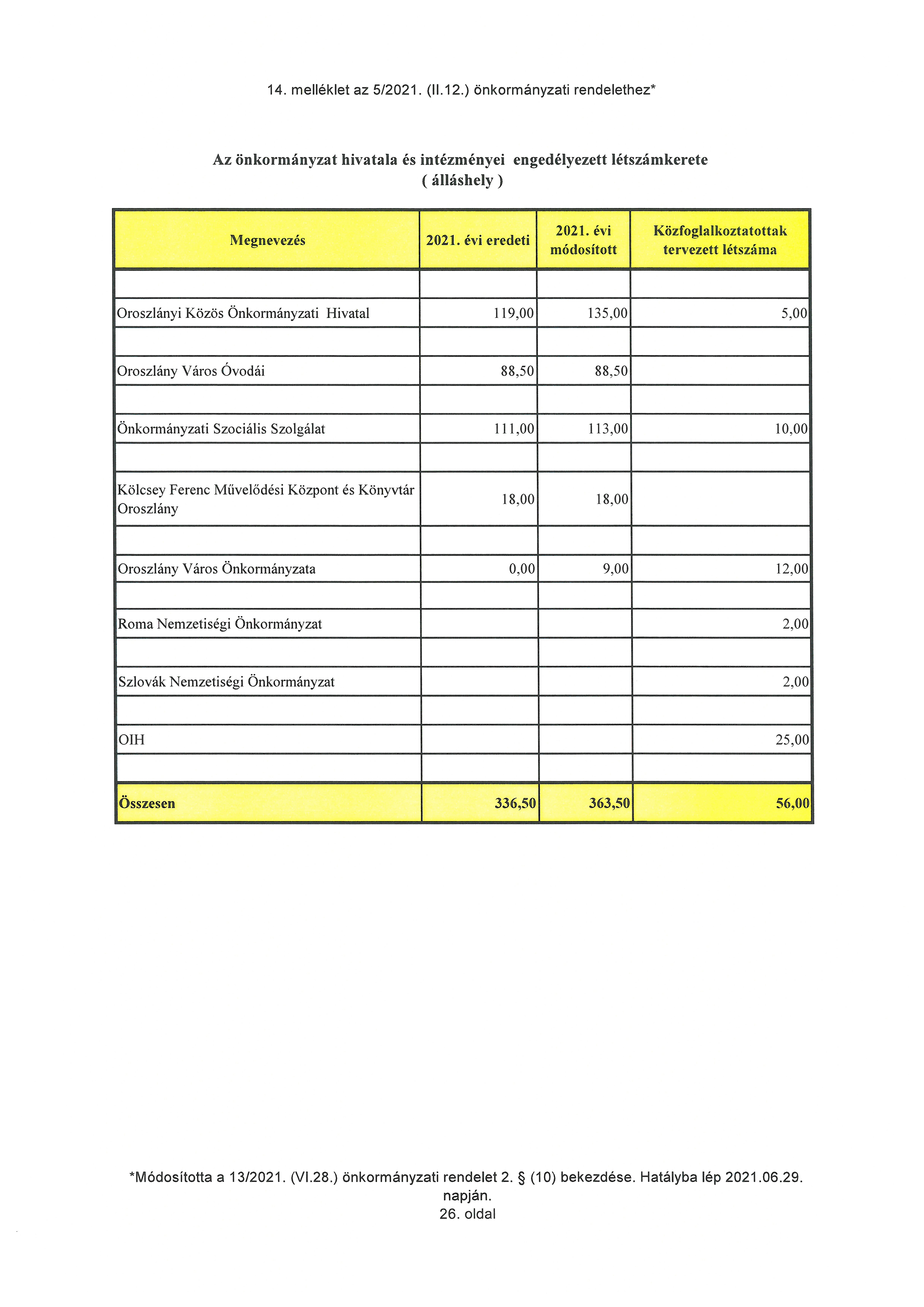 kép: /download/3597/resources/EJR_4413137-14_mell_klet.jpg
