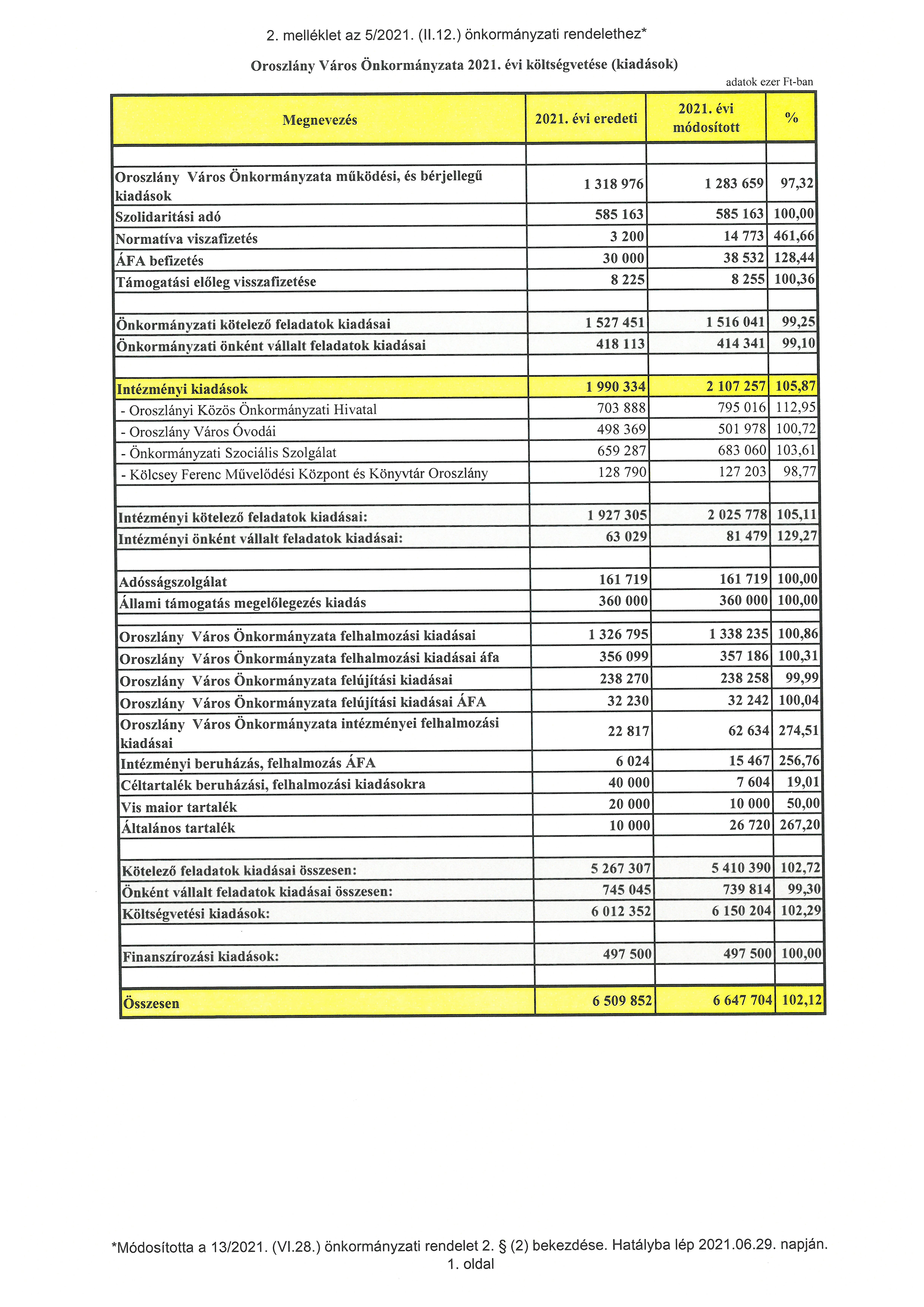 kép: /download/3597/resources/EJR_5032383-02_mell_klet.jpg