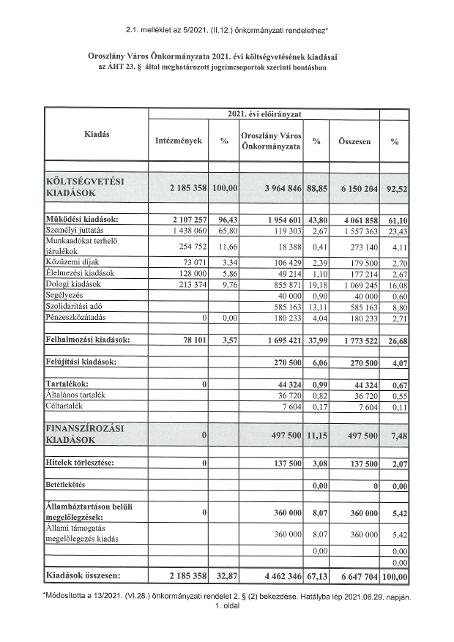 kép: /download/3597/resources/EJR_5032386-02_1_mell_klet.jpg
