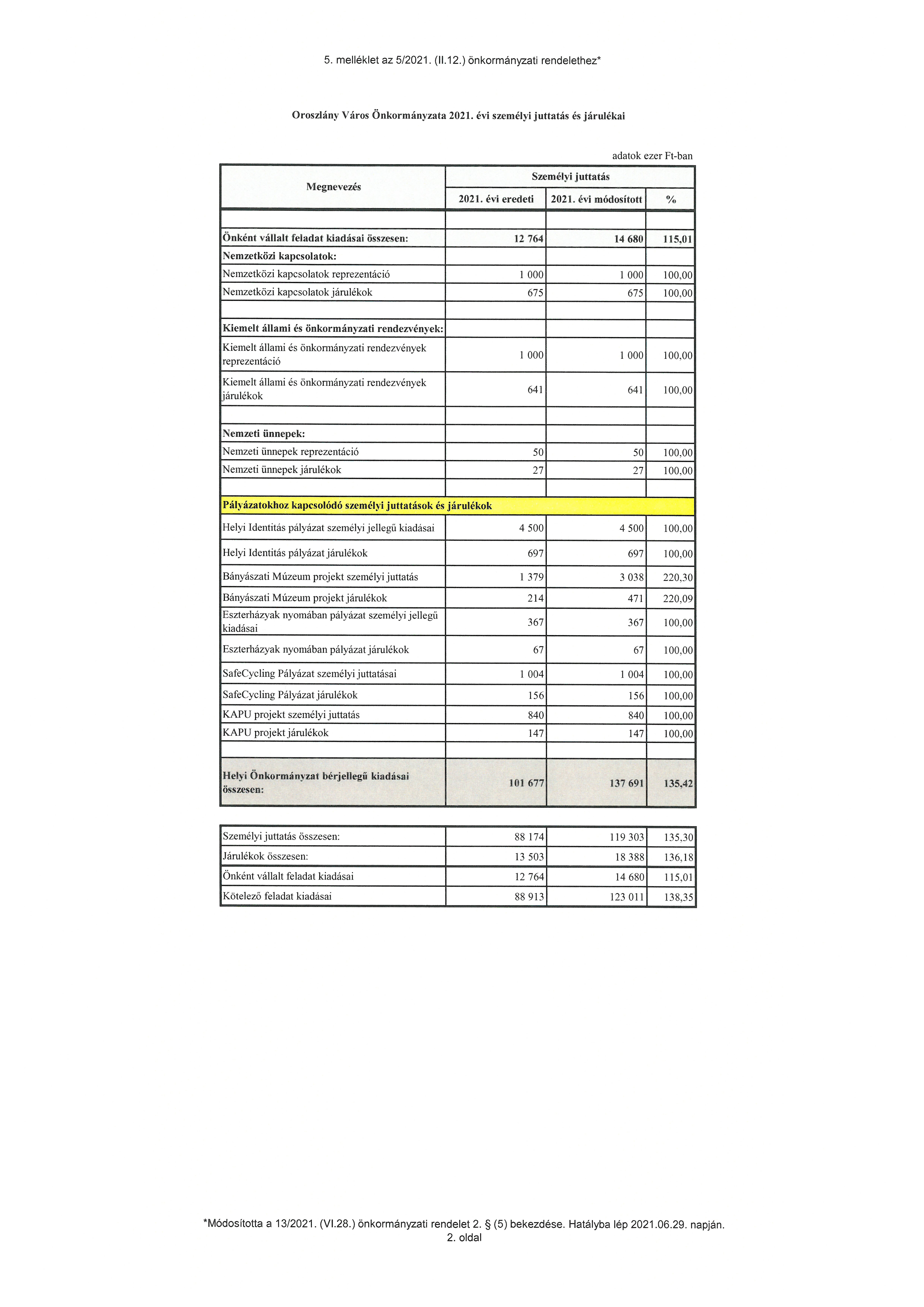 kép: /download/3597/resources/EJR_5032390-05_mell_klet2.jpg