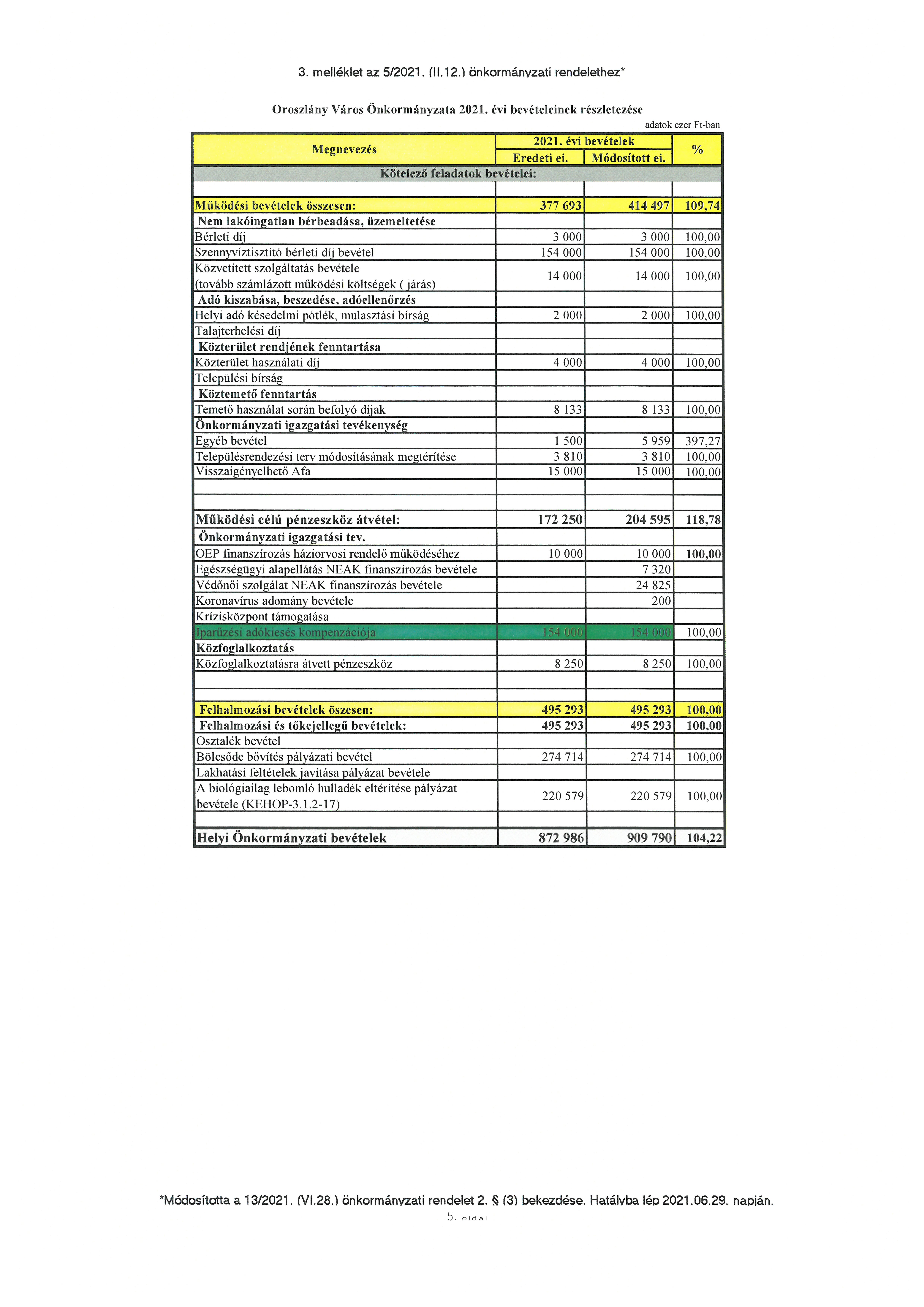 kép: /download/3597/resources/EJR_5138388-03_mell_klet.jpg