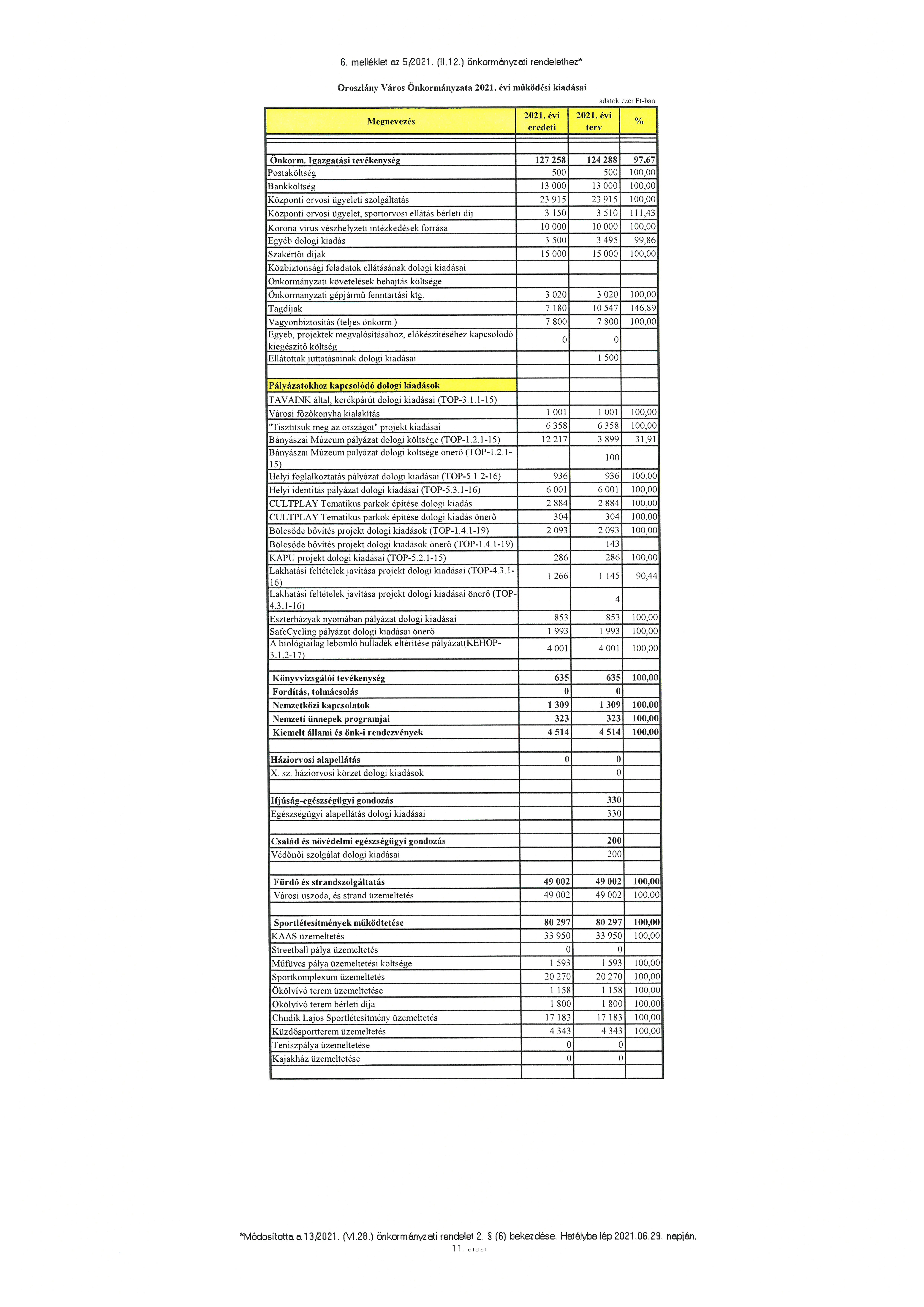 kép: /download/3597/resources/EJR_5138400-06_mell_klet.jpg