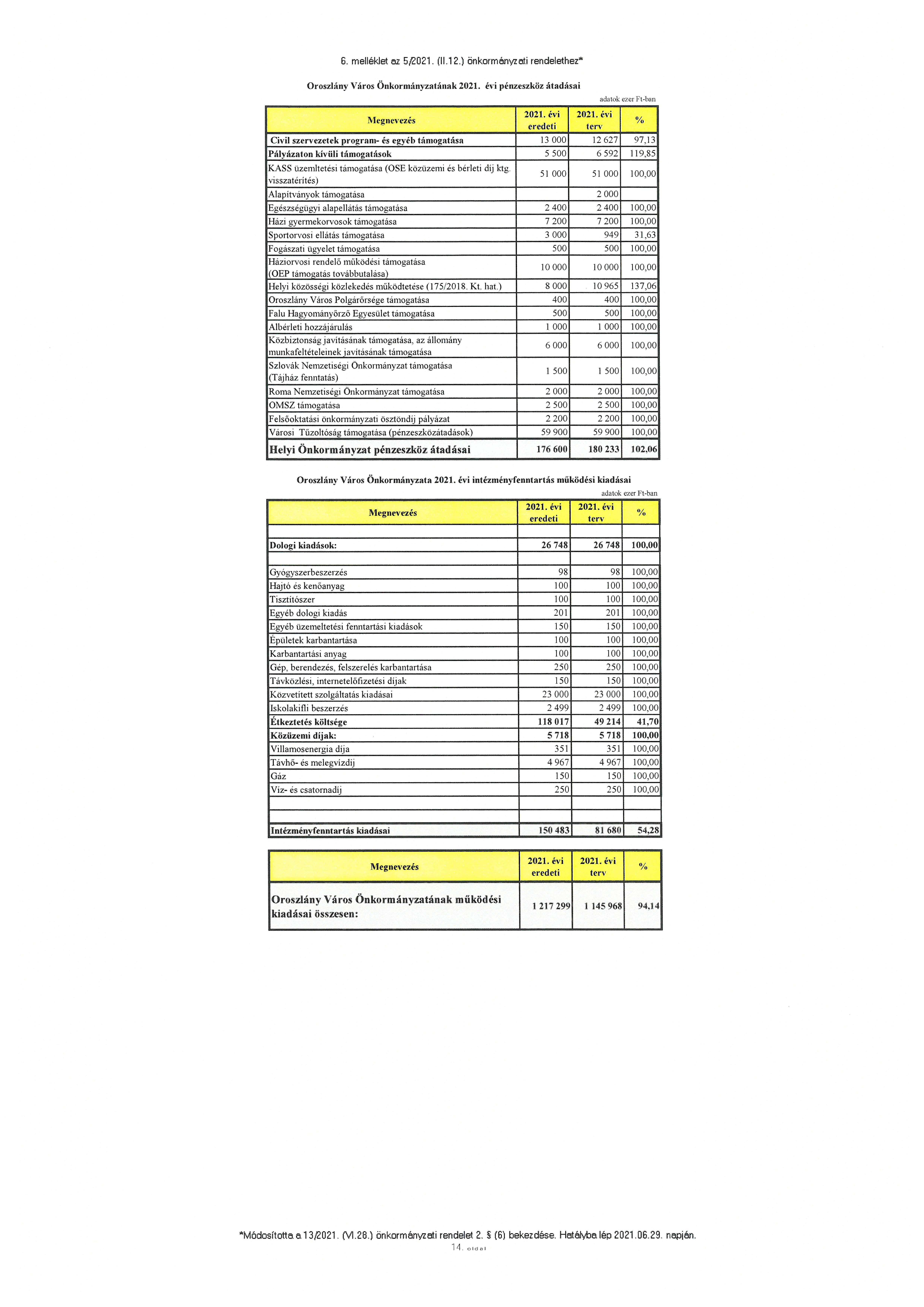 kép: /download/3597/resources/EJR_5142056-06_mell_klet4.jpg