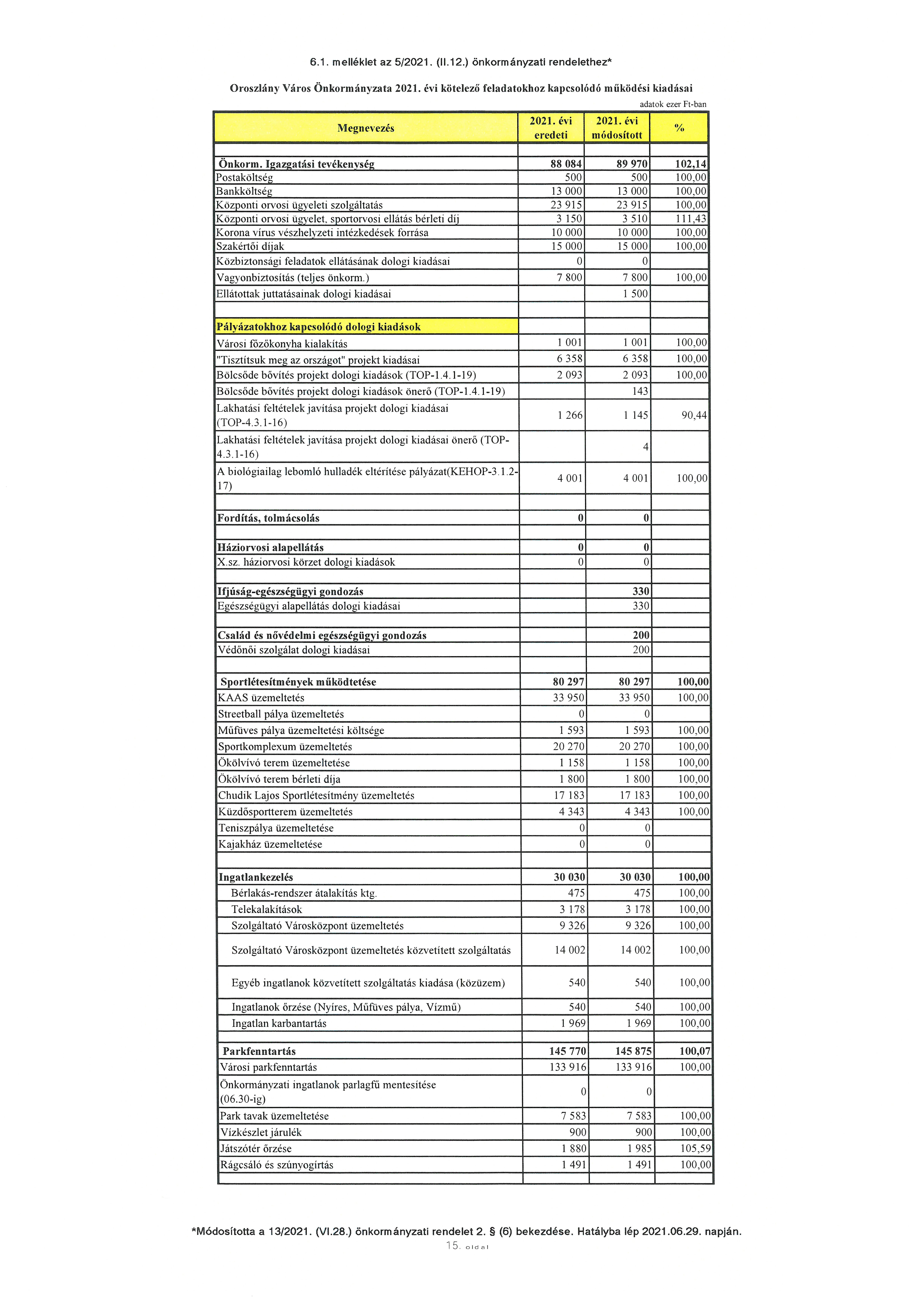 kép: /download/3597/resources/EJR_5142058-06_1_mell_klet.jpg