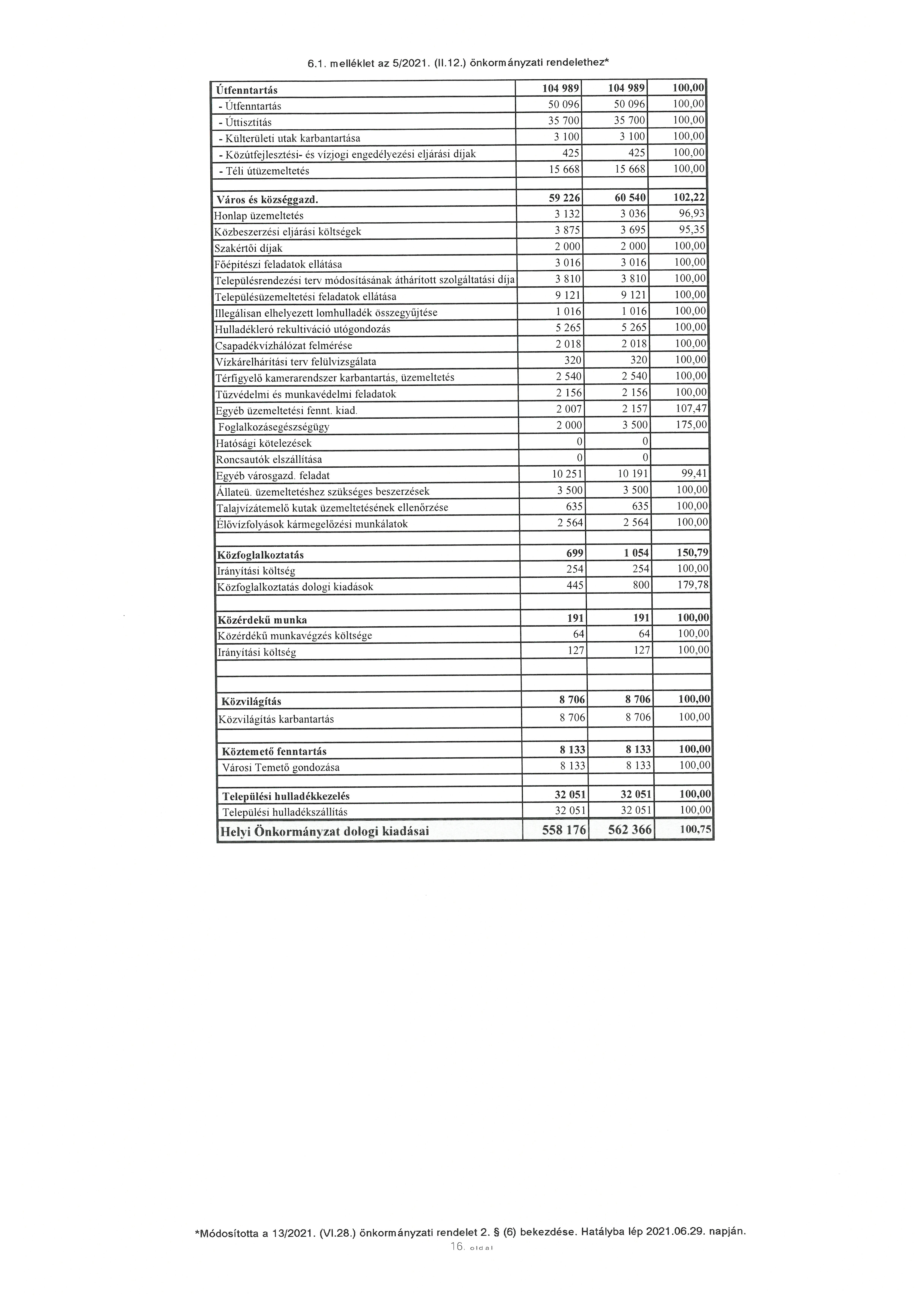 kép: /download/3597/resources/EJR_5142060-06_1_mell_klet2.jpg