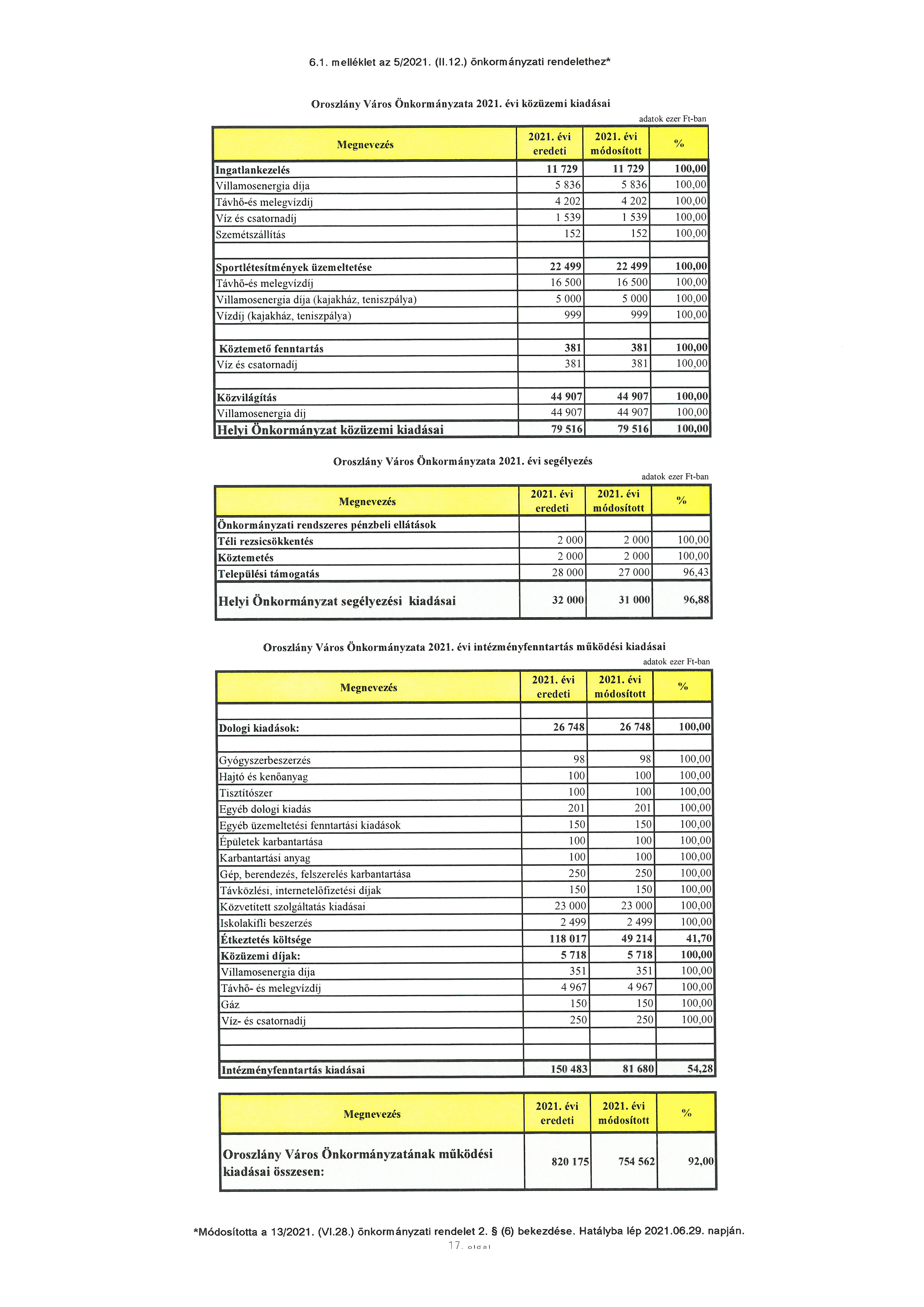 kép: /download/3597/resources/EJR_5142062-06_1_mell_klet3.jpg