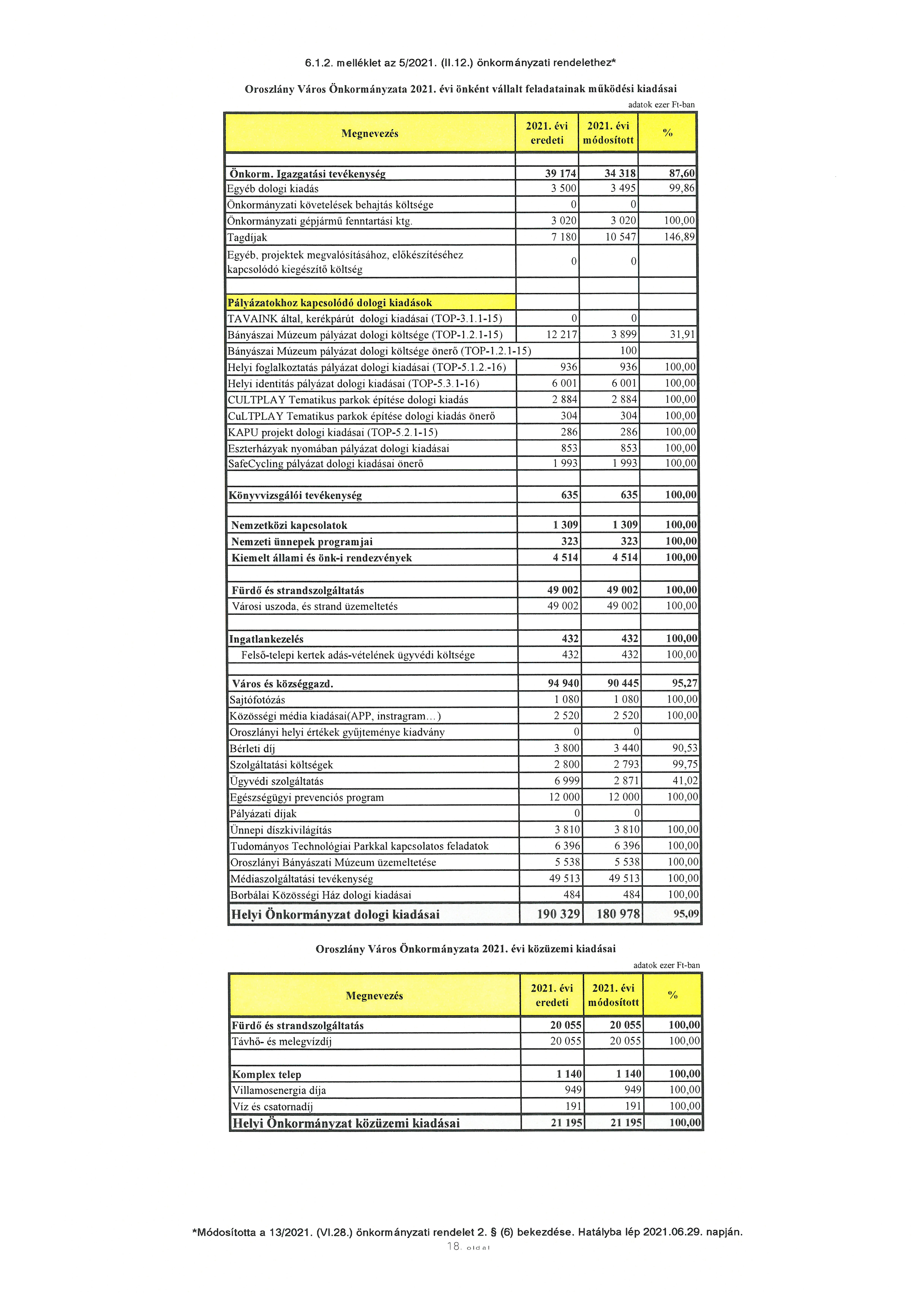 kép: /download/3597/resources/EJR_5142064-06_1_2_mell_klet.jpg