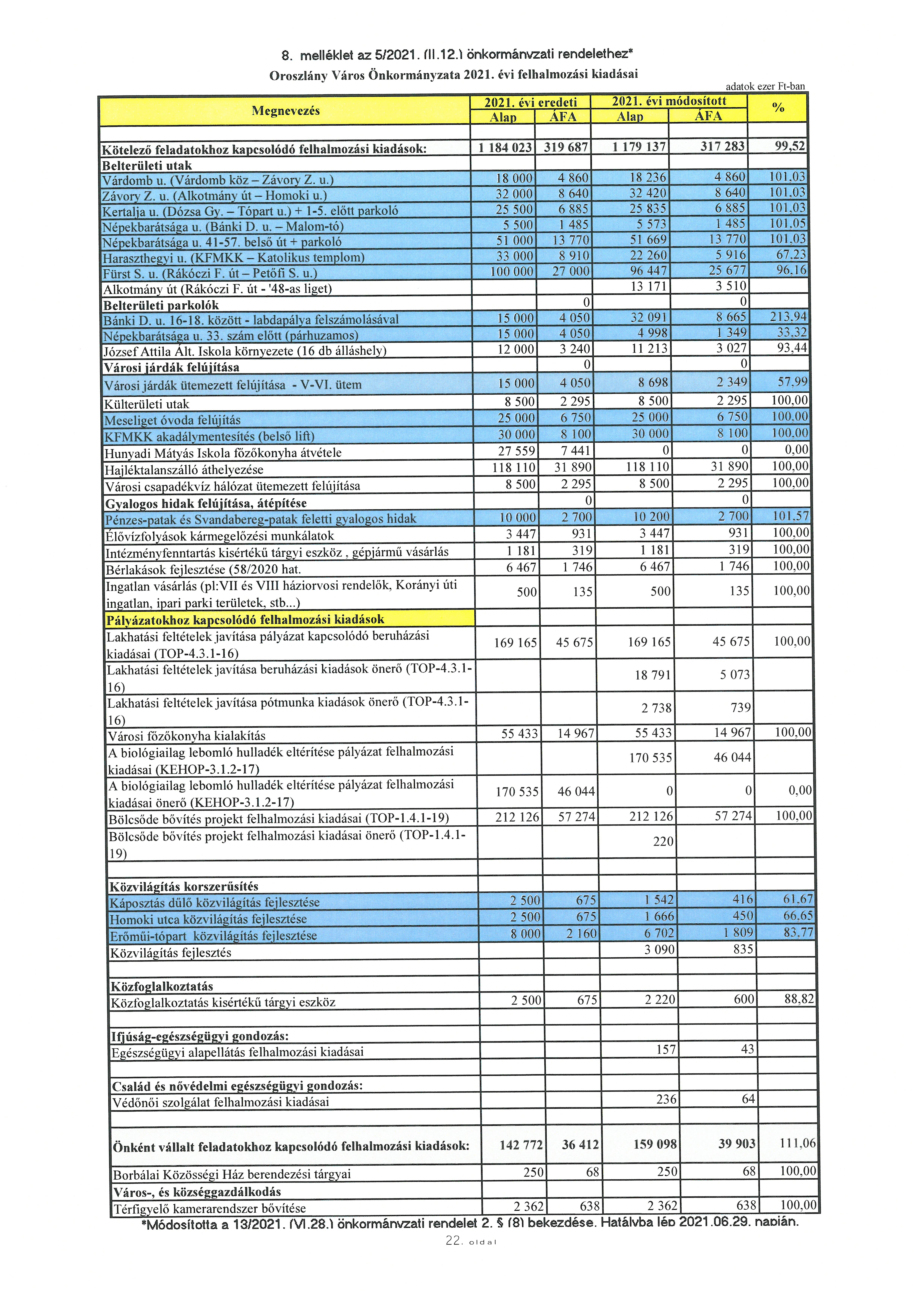 kép: /download/3597/resources/EJR_5142072-8_mell_klet.jpg