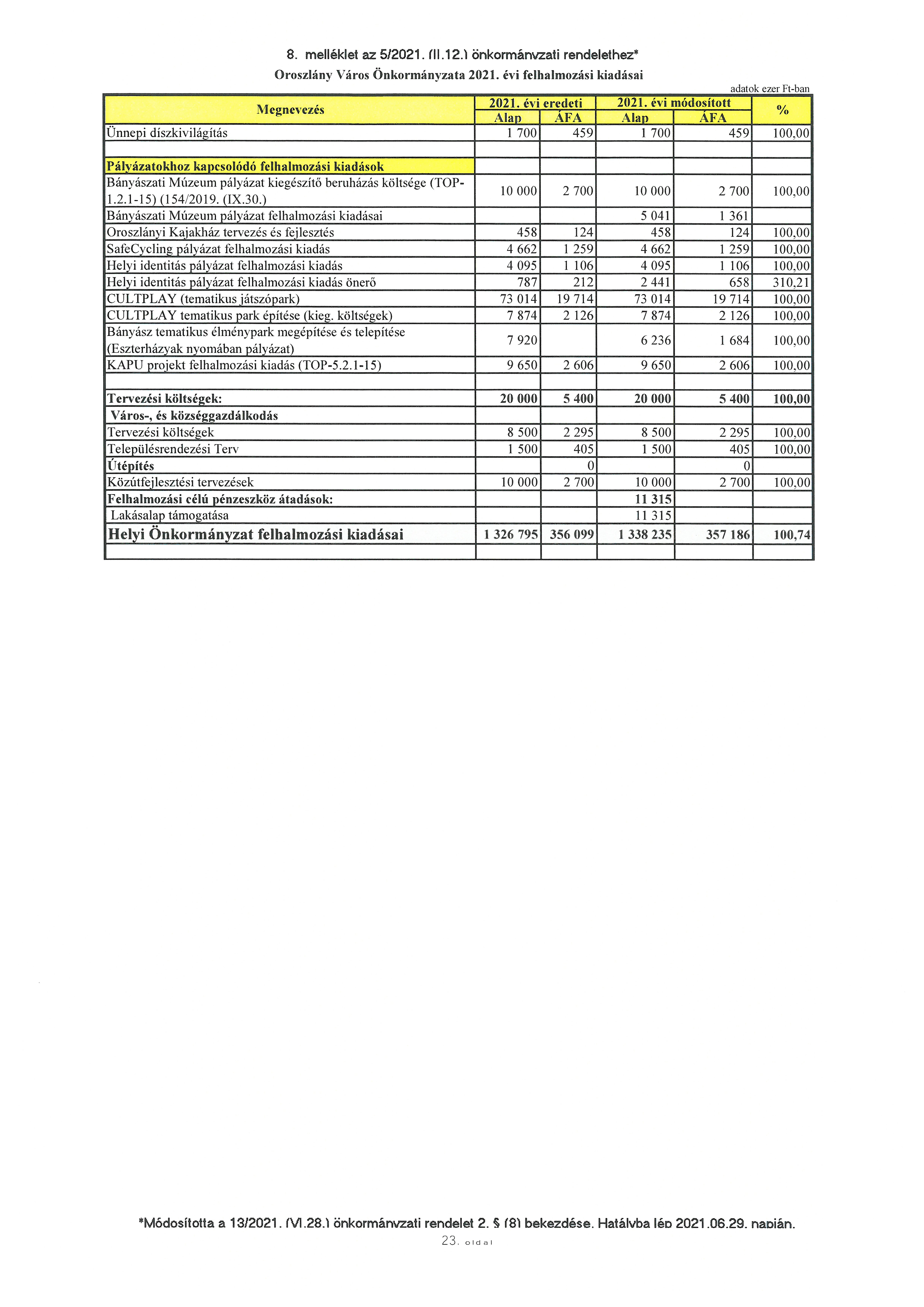 kép: /download/3597/resources/EJR_5142074-8_mell_klet2.jpg
