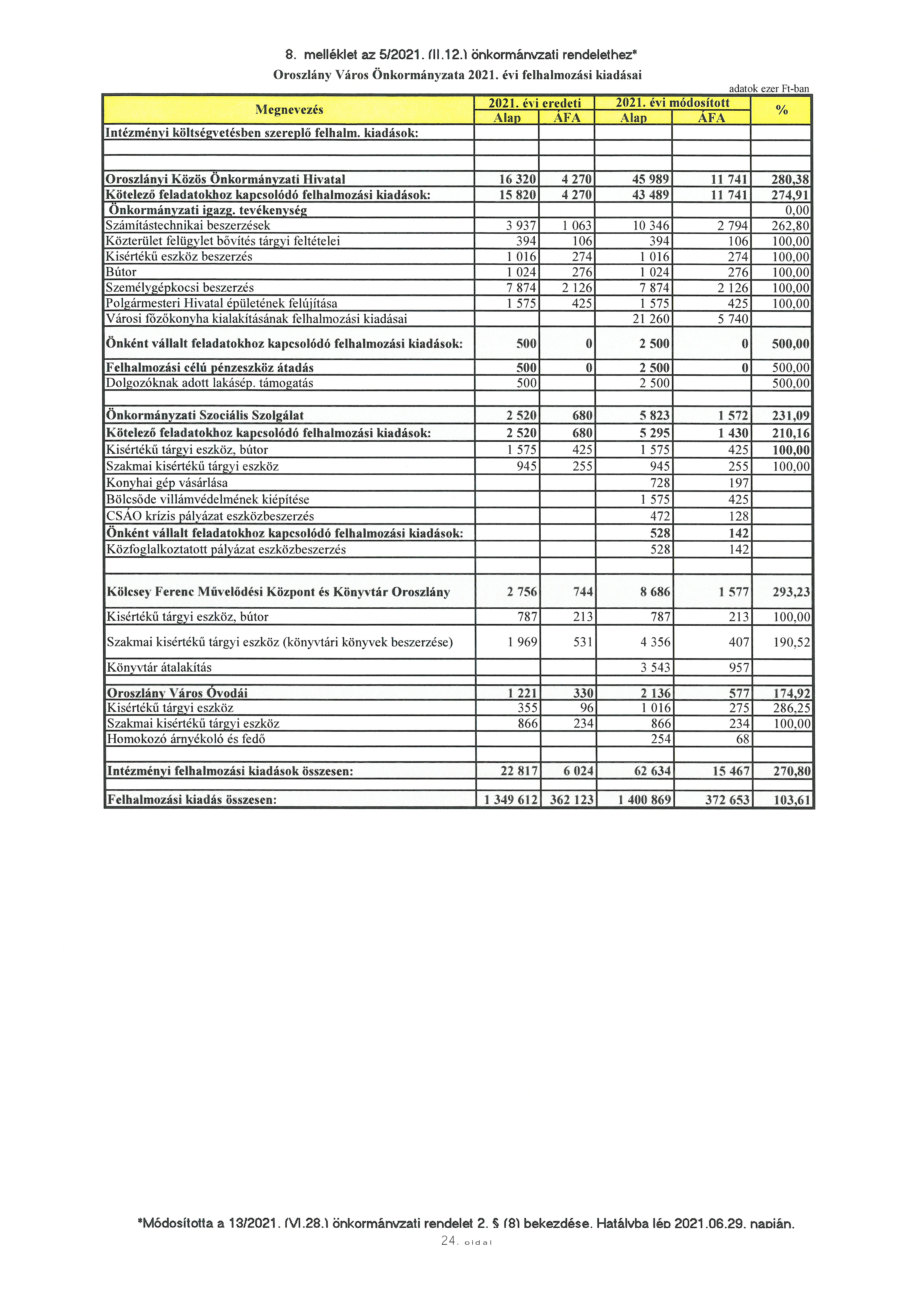 kép: /download/3597/resources/EJR_5142076-8_mell_klet3.jpg