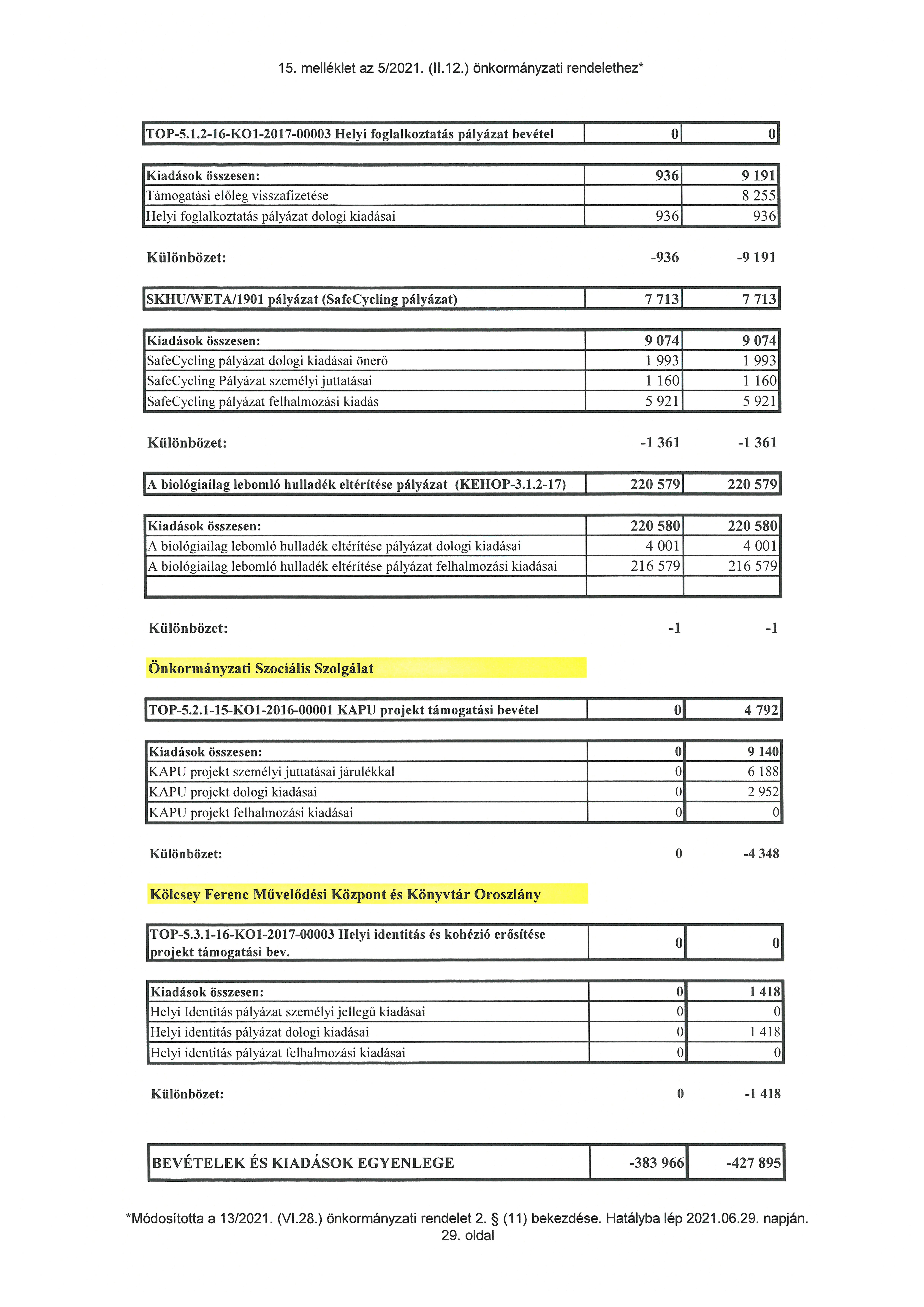 kép: /download/3597/resources/EJR_5142086-15_mell_klet3.jpg