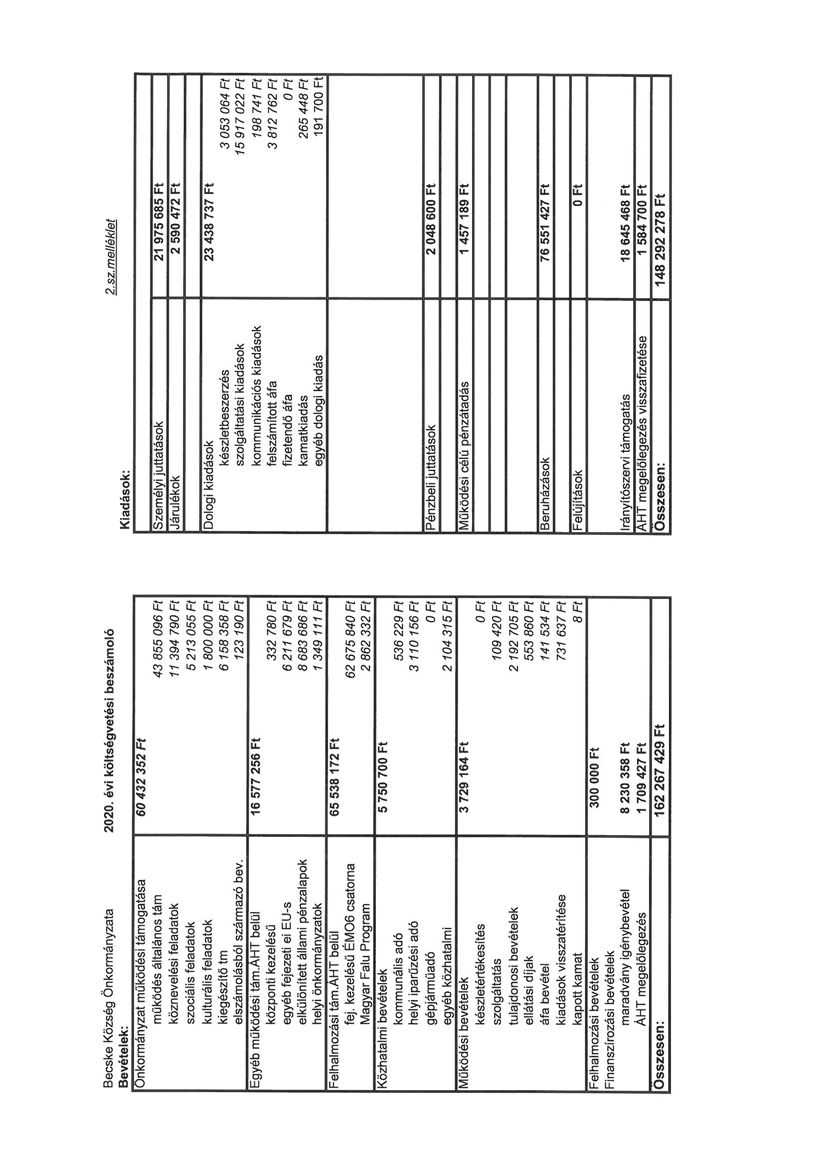 kép: /download/495/resources/EJR_3918960-SC220_becsk21061007250_0002.jpg