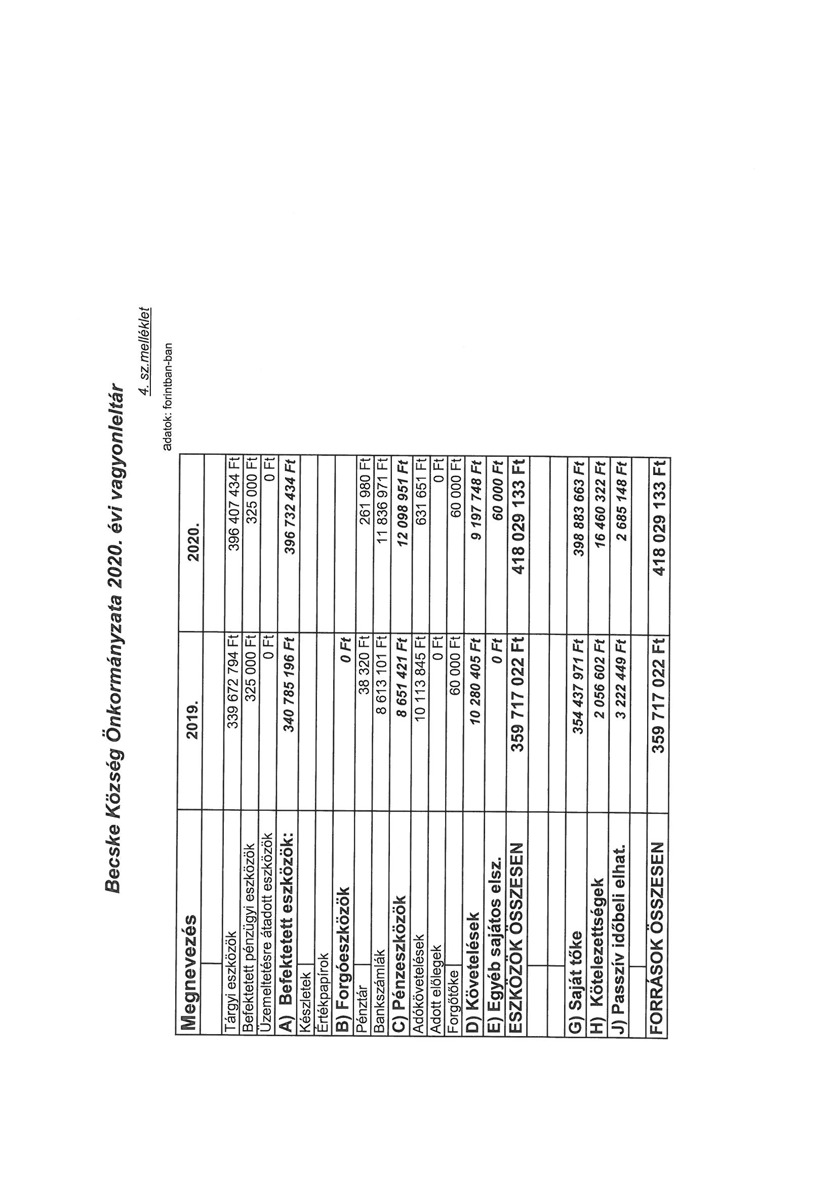 kép: /download/495/resources/EJR_3918965-SC220_becsk21061007250_0004.jpg