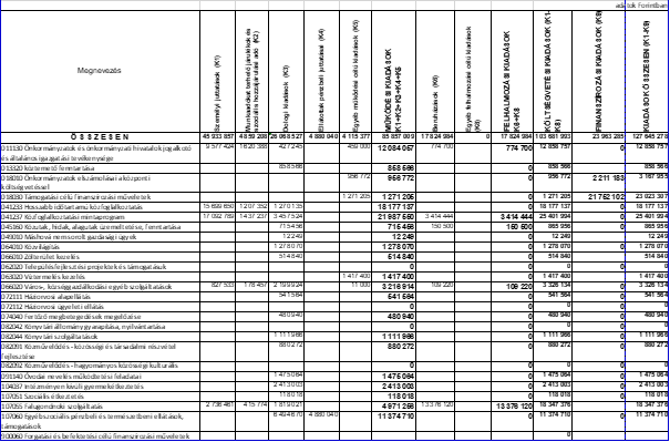 kép: /download/543/resources/EJR_3370808-base64img.png