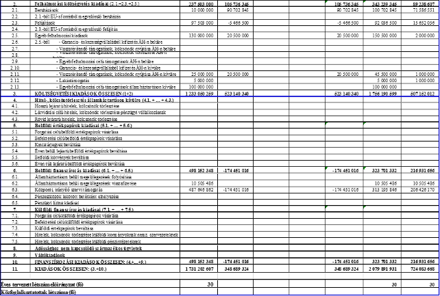 kép: /download/853/resources/EJR_8701792-base64img.png