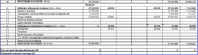 kép: /download/853/resources/EJR_8701858-base64img.png