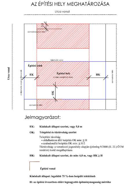 kép: /download/972/resources/EJR_5498821-image1.png